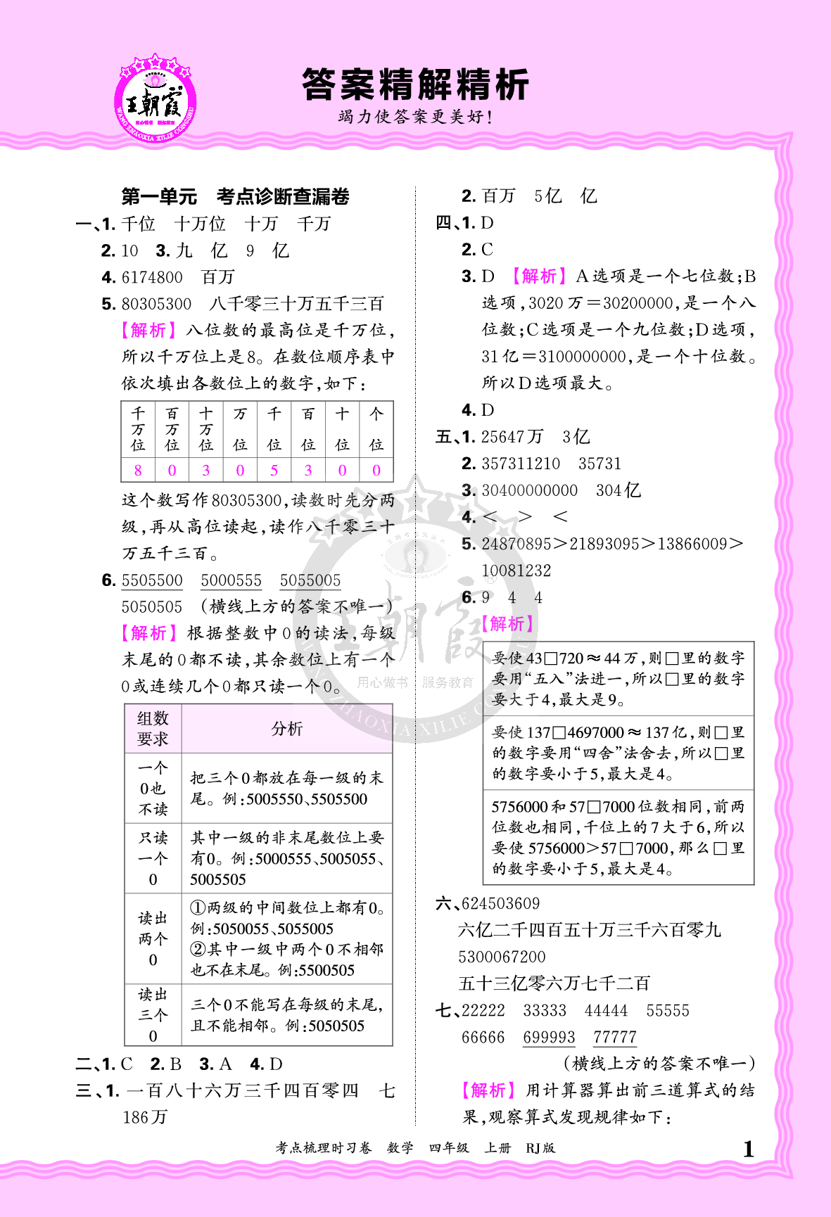 四年级数学上册人教版24秋《王朝霞考点梳理时习卷》答案.pdf 第1页