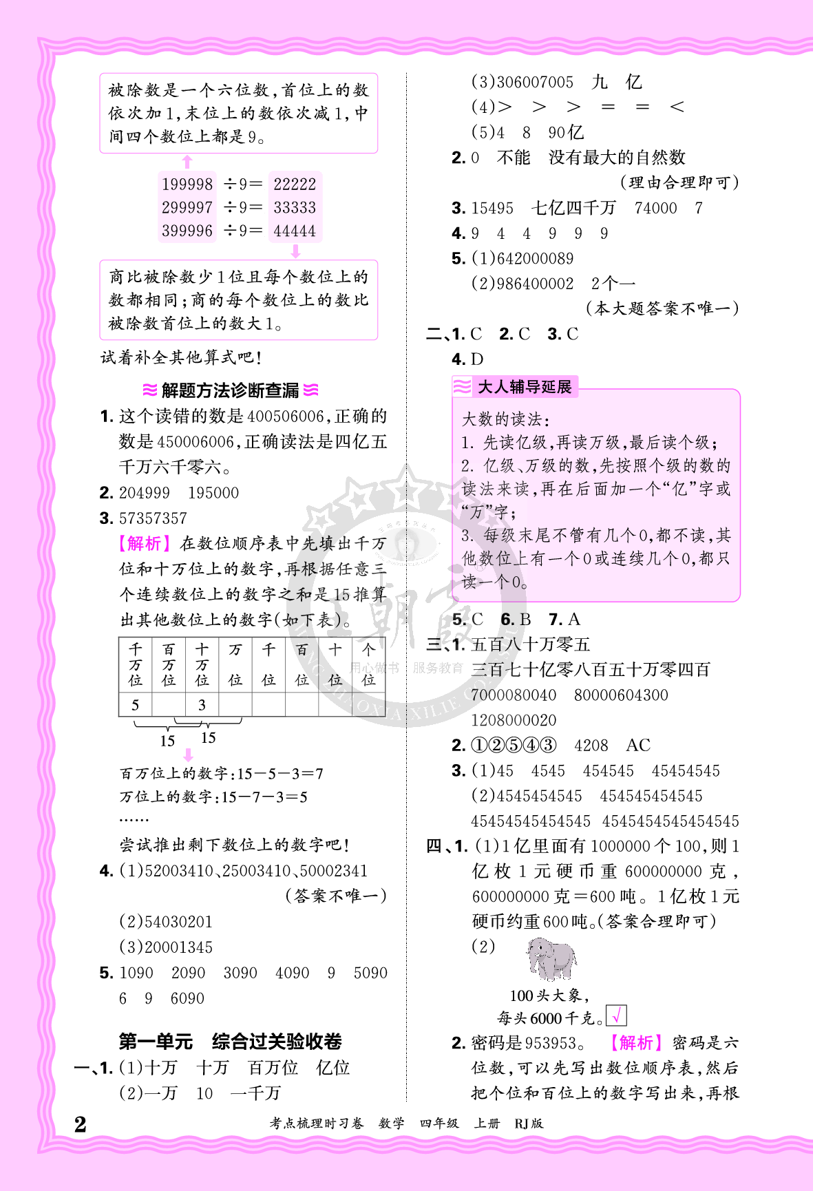 四年级数学上册人教版24秋《王朝霞考点梳理时习卷》答案.pdf 第2页