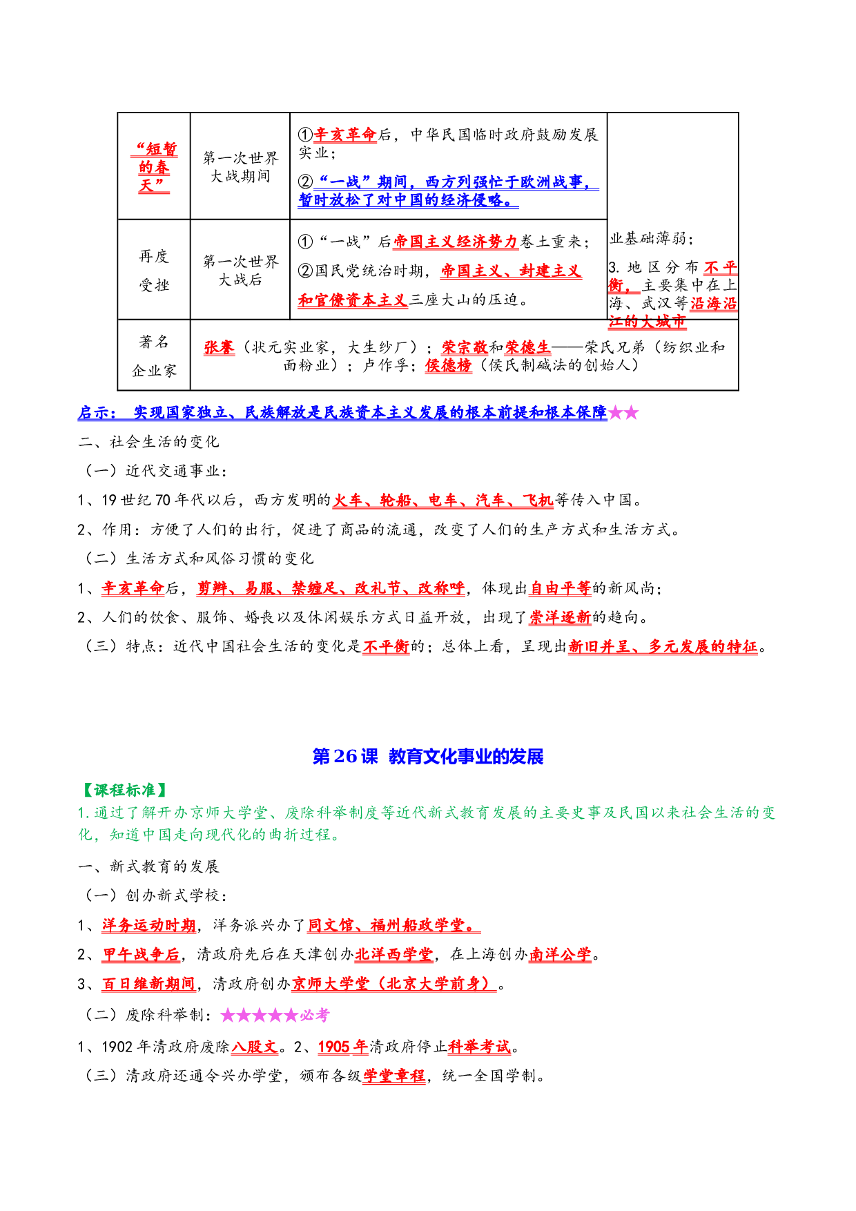 第八单元 近代经济、社会生活与教育文化事业的发展（背诵清单+中考演练）-2023-2024学年八年级历史上学期期末考点大串讲（部编版）.docx 第2页