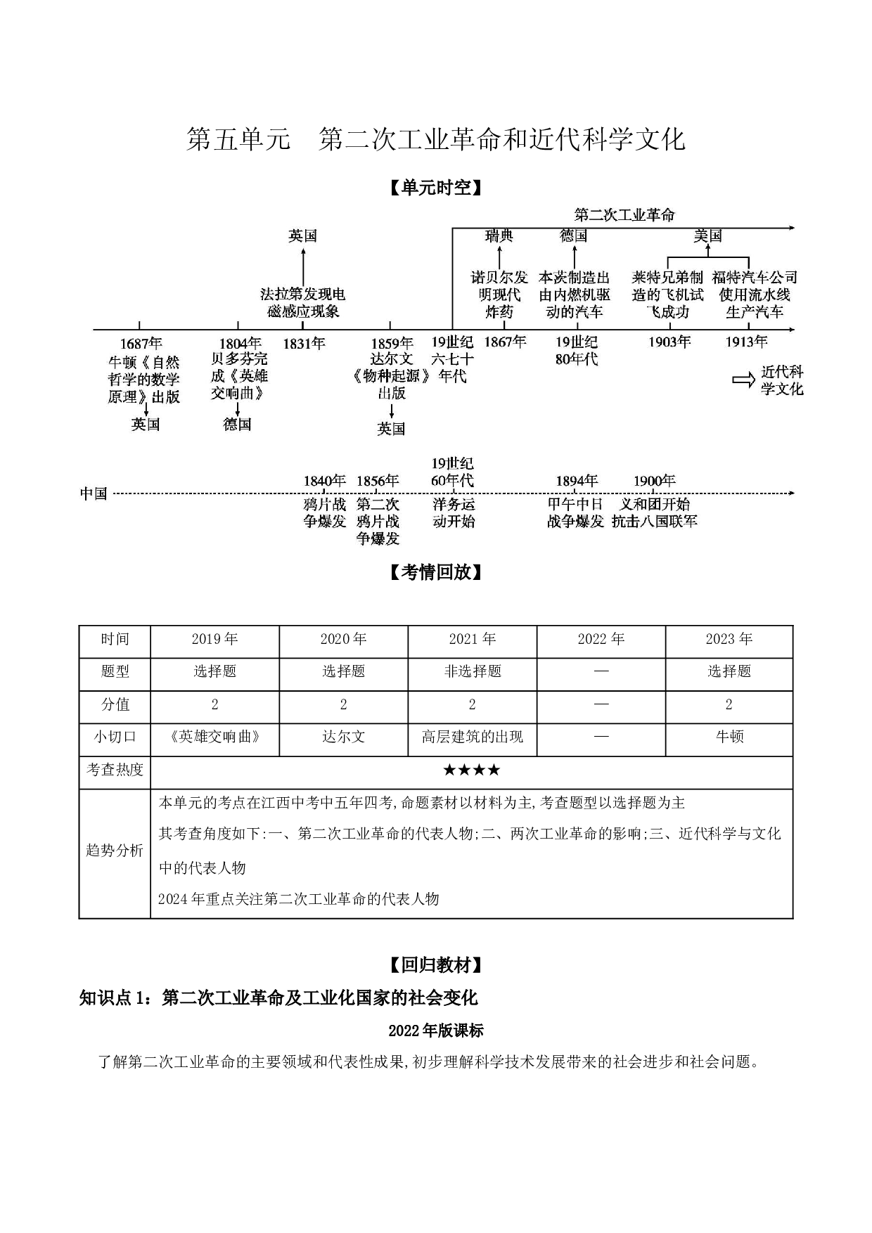 第二单元 第二次工业革命和近代科学文化 讲义 2024年江西省中考一轮复习.docx 第1页