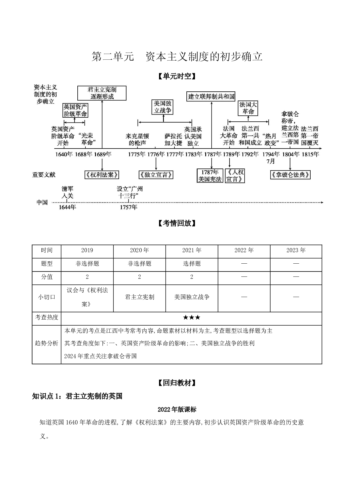第二单元　资本主义制度的初步确立  讲义  2024年江西省中考一轮复习.docx 第1页
