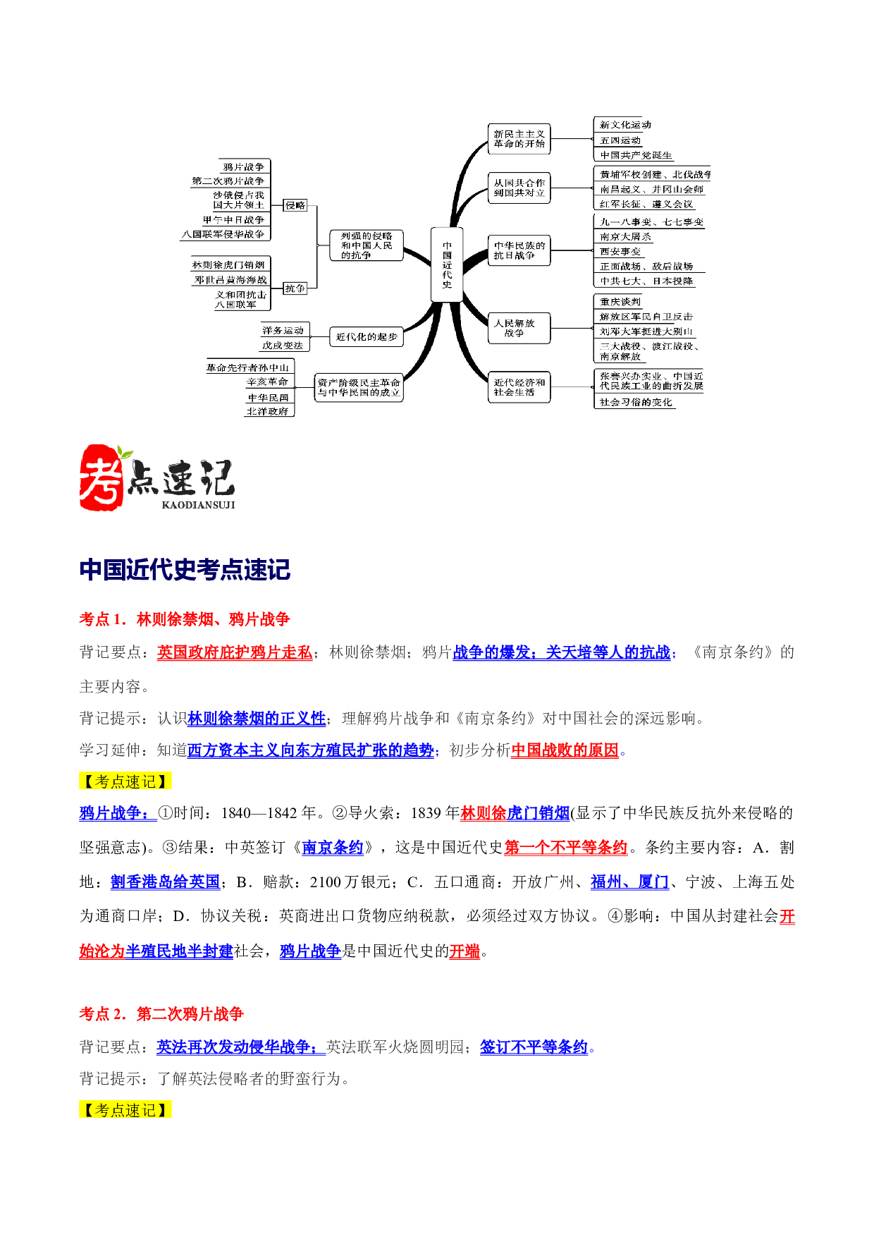 阶段2  中国近代史高频考点速记与临阵备考-2024年中考历史复习全力冲刺.docx 第2页