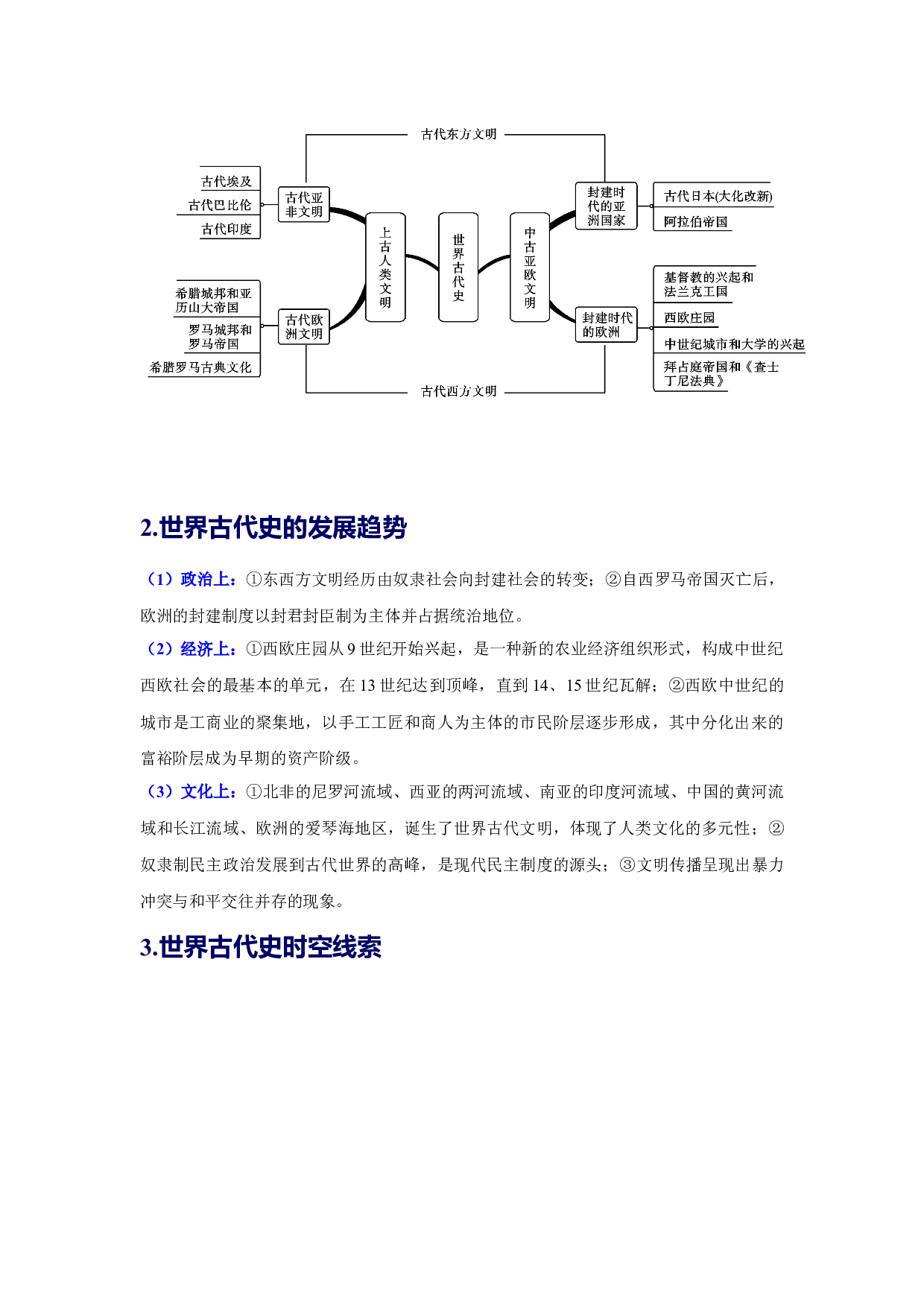 九年级上册-2023年中考历史总复习知识点速查速记（部编版）.docx 第2页