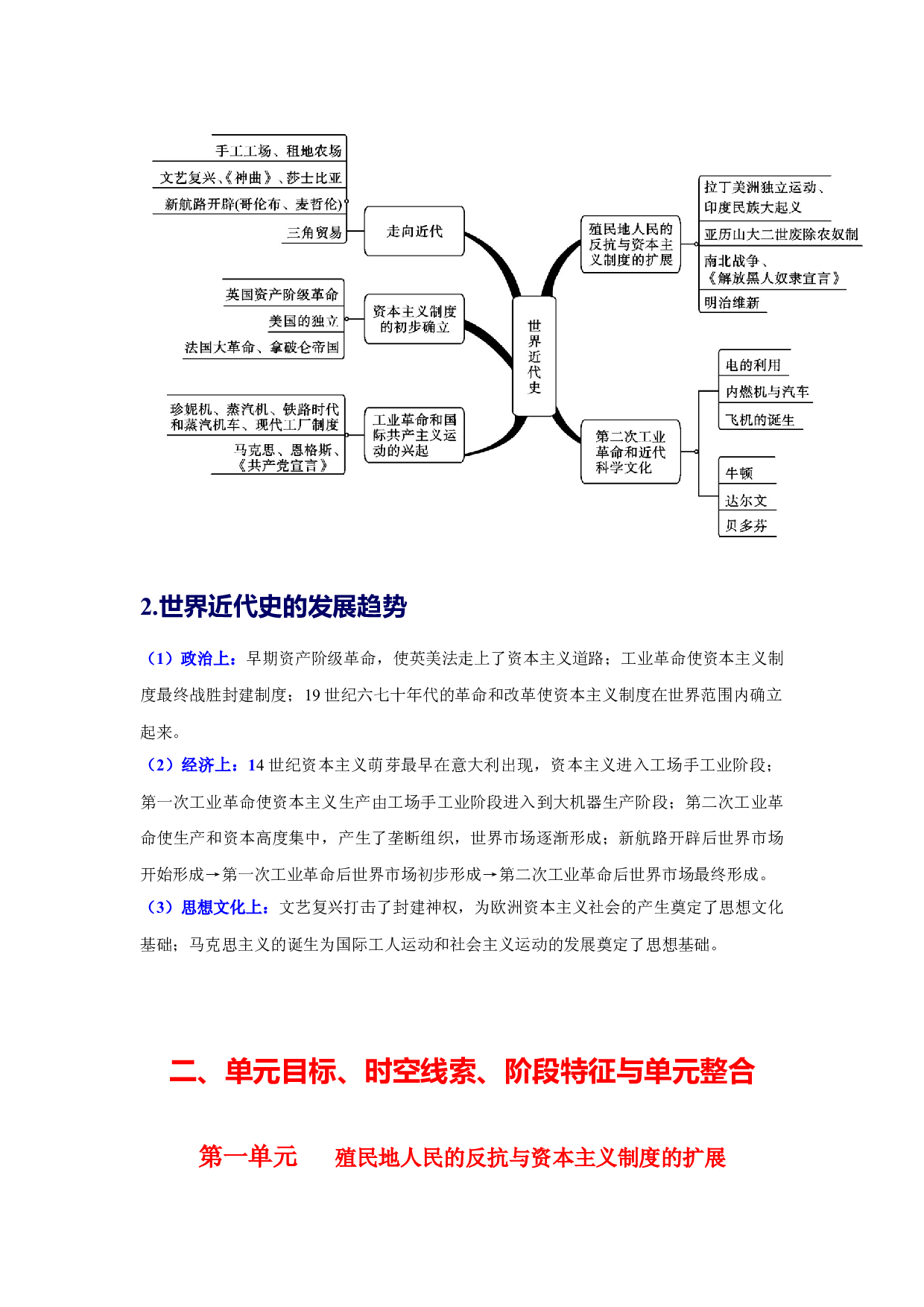 九年级下册-2023年中考历史总复习知识点速查速记（部编版）.docx 第2页