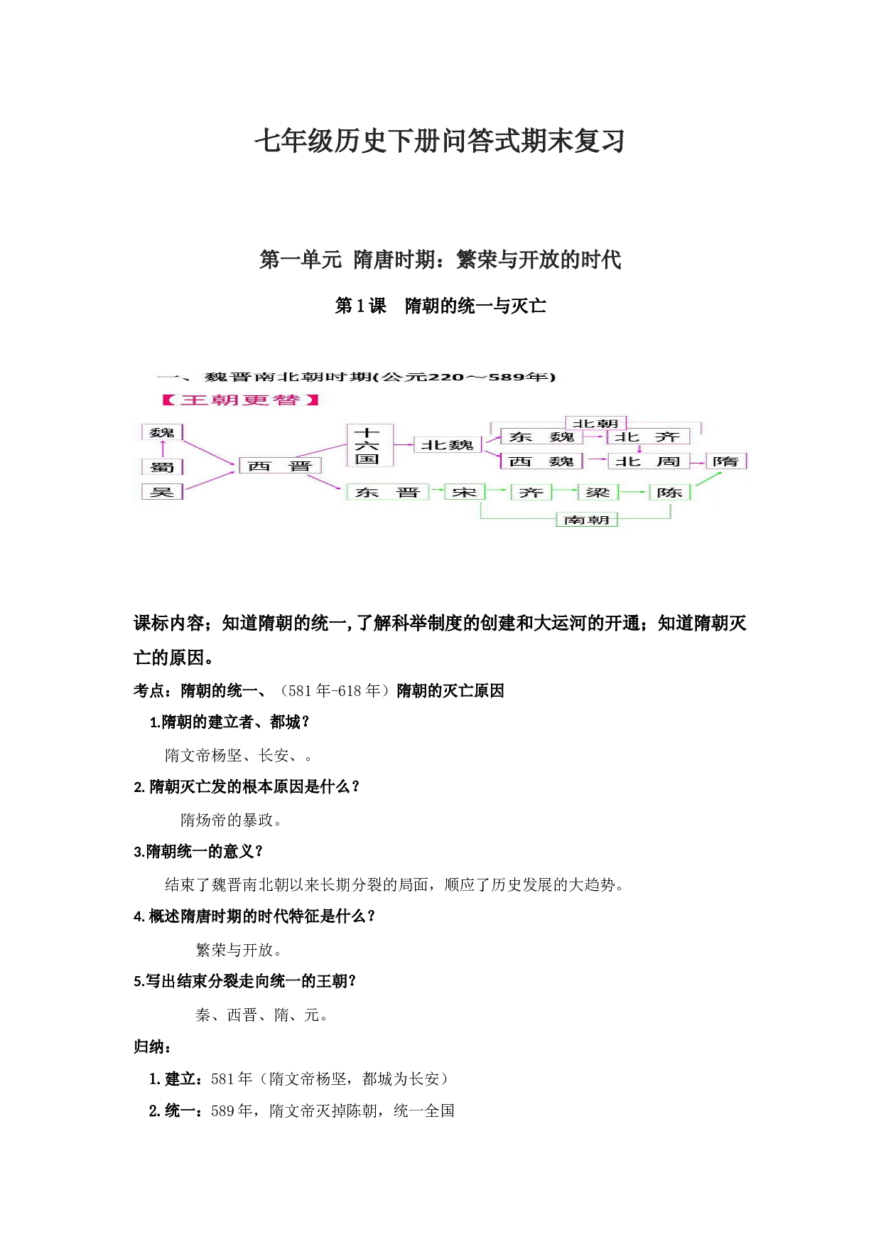 七下全册问答式期末复习提纲 -【复习划重点】2022-2023学年七年级历史下册期末大单元复习重要知识点拆解课件（部编版）.docx 第1页