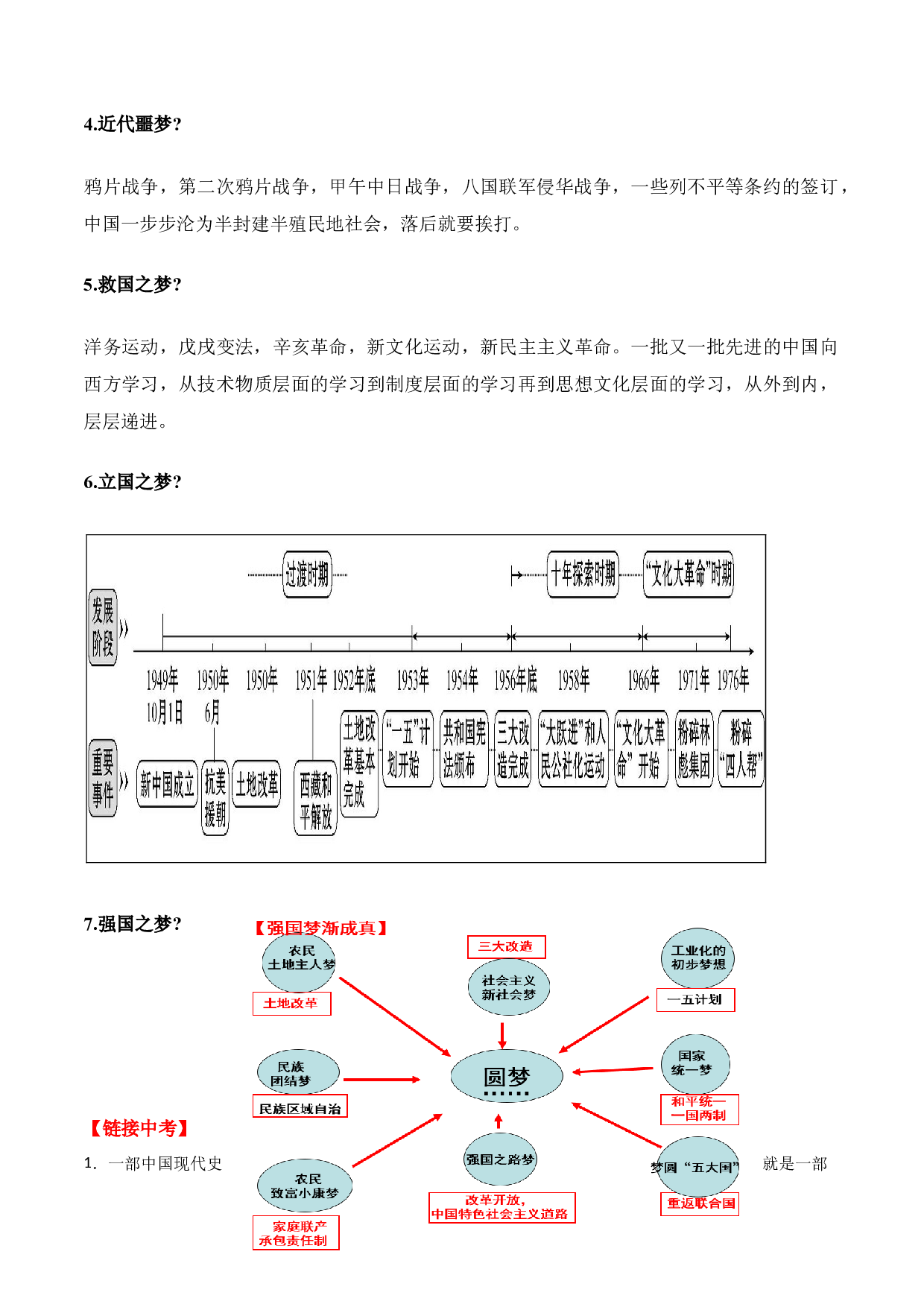 押大题09 中国梦-2022年中考历史考前押大题.docx 第2页