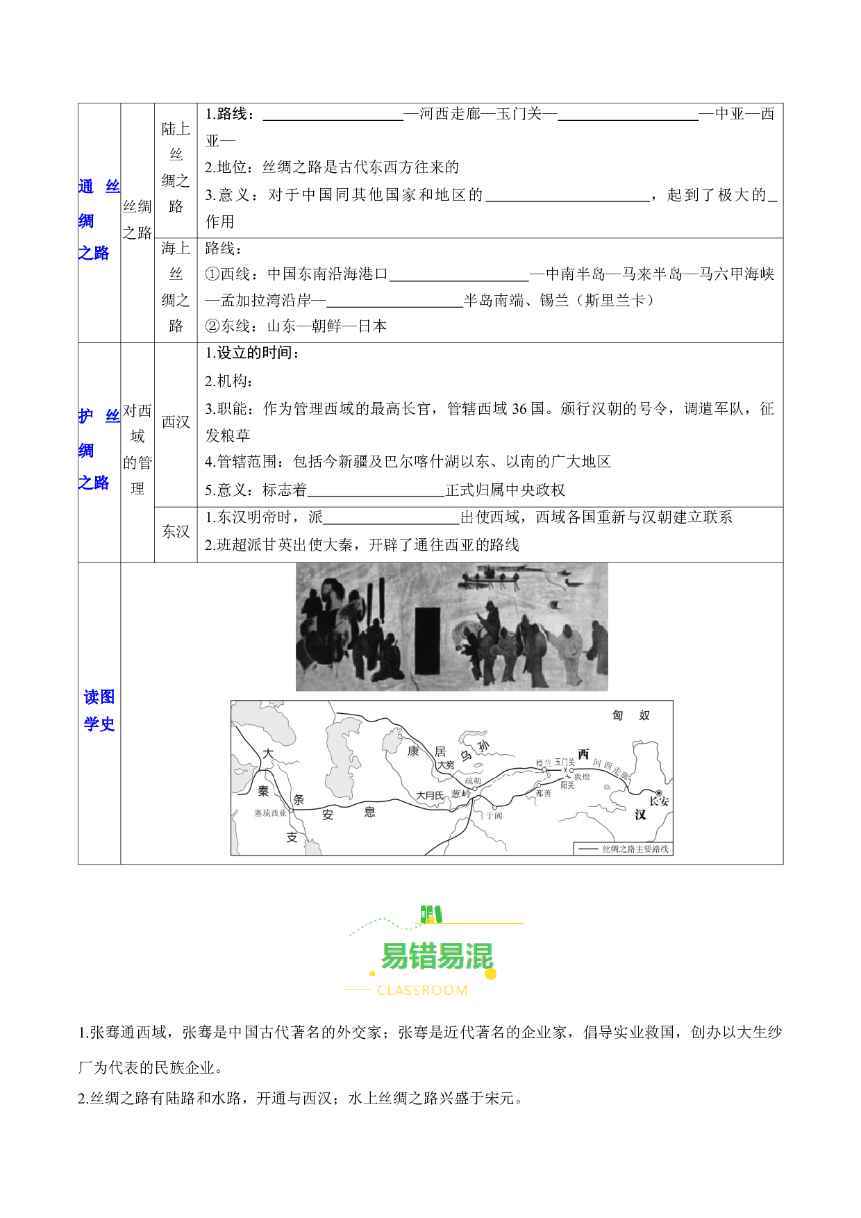第14课  沟通中外文明的&ldquo;丝绸之路&rdquo;（导学案）（含答案解析）（单元）2023-2024学年七年级历史上册同步备课系列（部编版）.docx 第2页