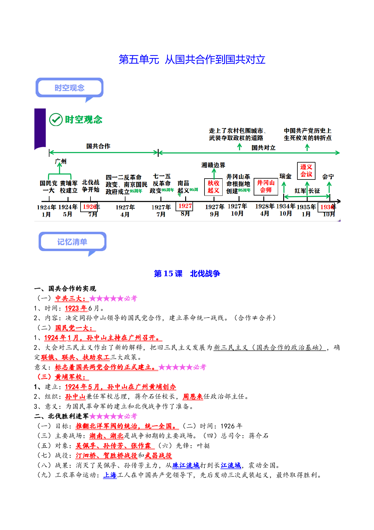 第五单元 从国共合作到国共对立（背诵清单+中考演练）-2023-2024学年八年级历史上学期期末考点大串讲（部编版）.docx 第1页