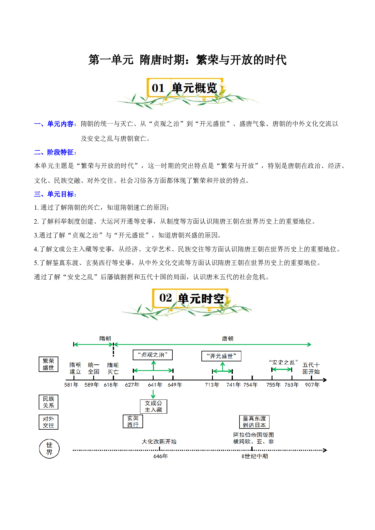 第一单元 隋唐时期：繁荣与开放的时代-2023-2024学年七年级历史下册单元（统编版）.docx 第1页