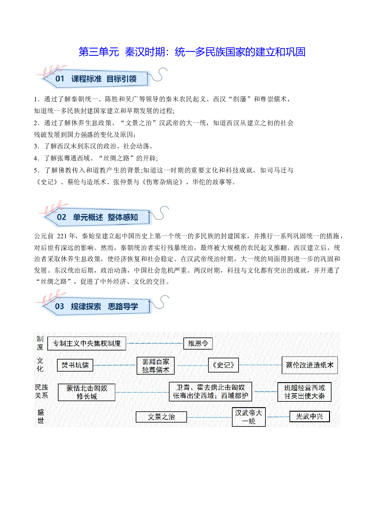 第三单元 秦汉时期：统一多民族国家的建立和巩固【考点清单】-2023-2024学年七年级历史上学期期中考点大串讲（部编版）.docx 第1页