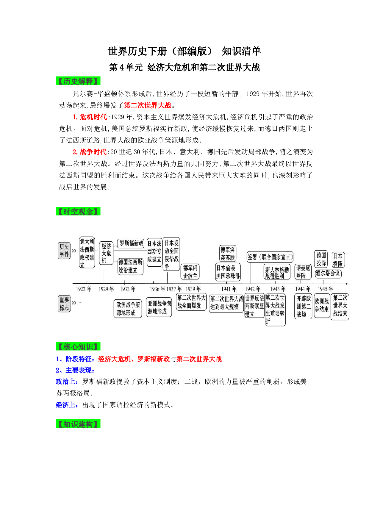 第4单元 经济大危机和第二次世界大战2022-2023学年九年级历史下册同步备课系列（部编版）.docx 第1页