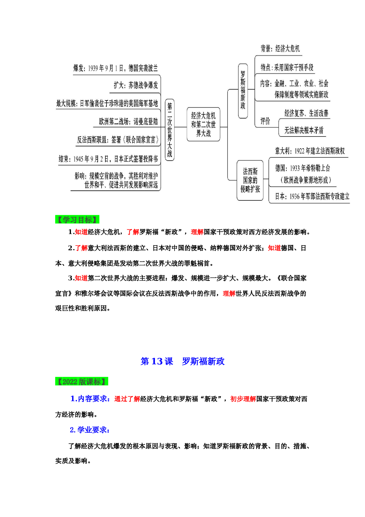 第4单元 经济大危机和第二次世界大战2022-2023学年九年级历史下册同步备课系列（部编版）.docx 第2页