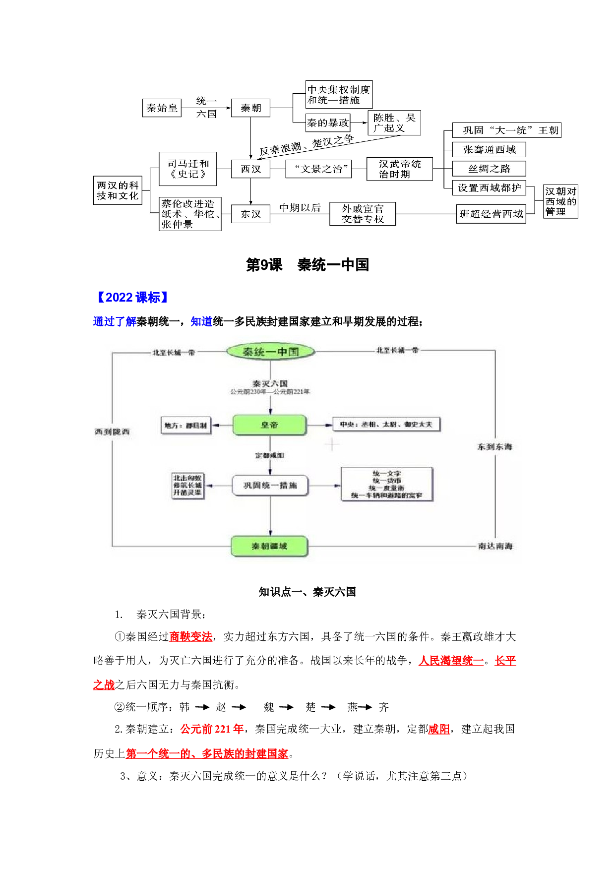 必背知识点与思维导图03  秦汉时期：统一多民族国家的建立和巩固（9-12课）-2022-2023学年七年级历史上学期期中期末考点大串讲（部编版）.docx 第2页