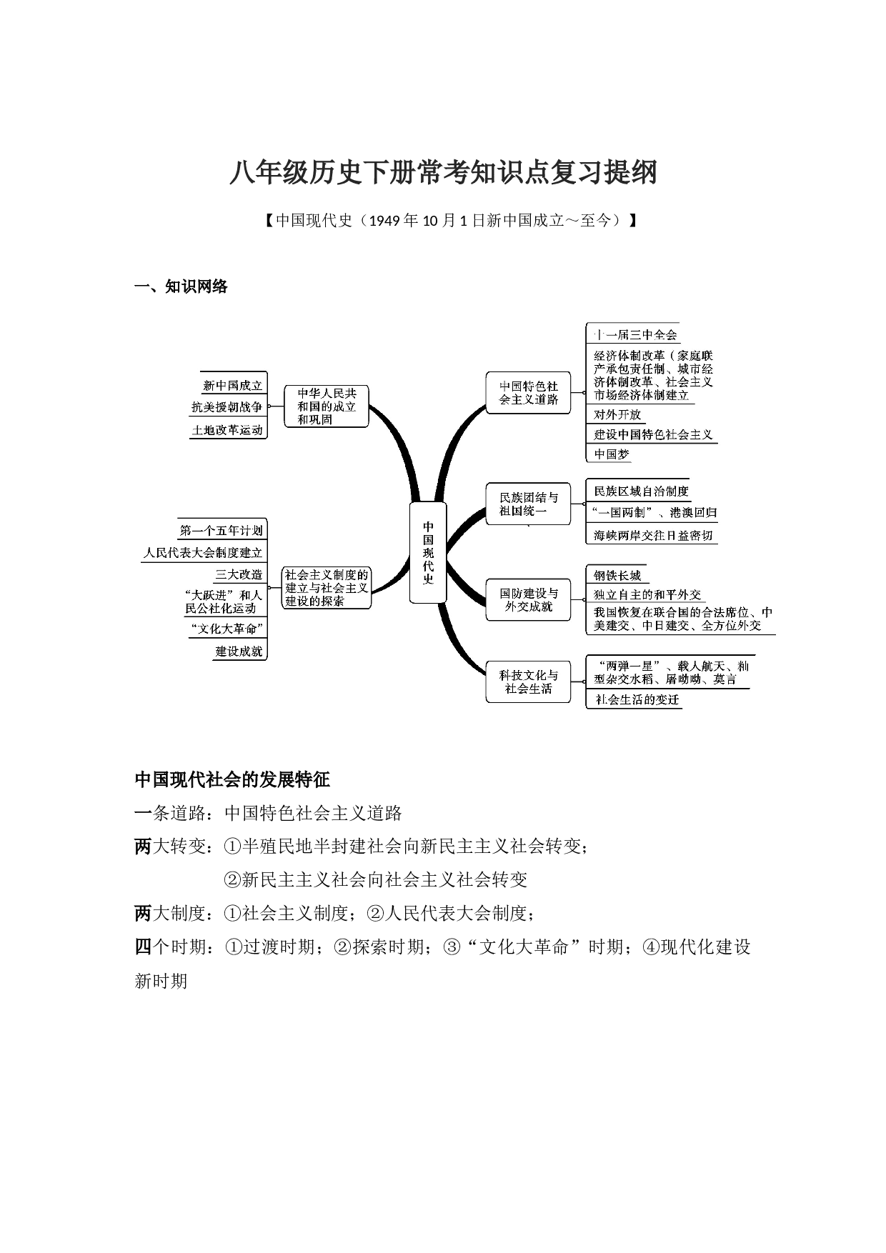 八下常考知识点复习提纲 -【复习划重点】2022-2023学年八年级历史下册期末大单元复习重要知识点拆解课件（部编版）.docx 第1页