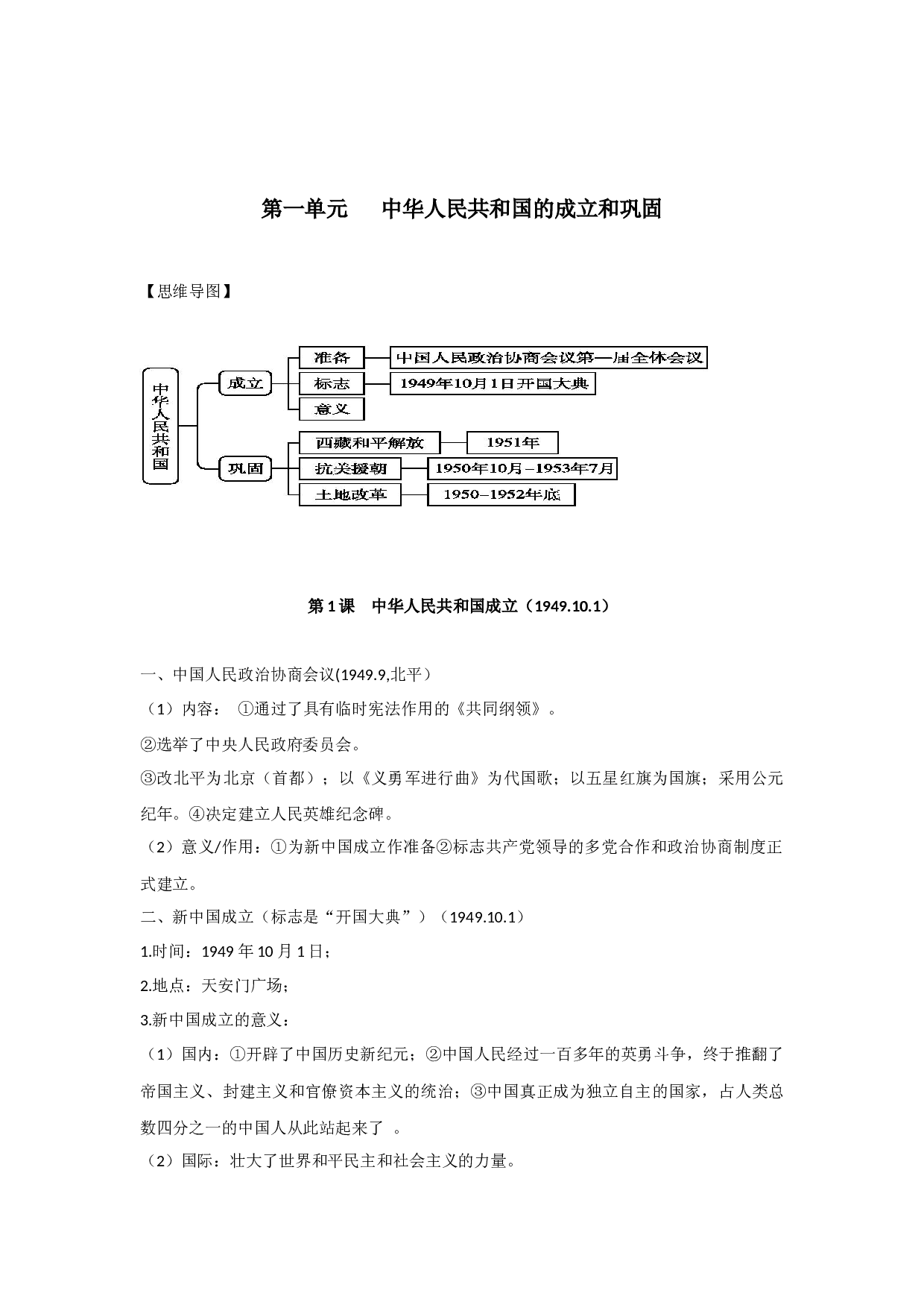 八下常考知识点复习提纲 -【复习划重点】2022-2023学年八年级历史下册期末大单元复习重要知识点拆解课件（部编版）.docx 第2页