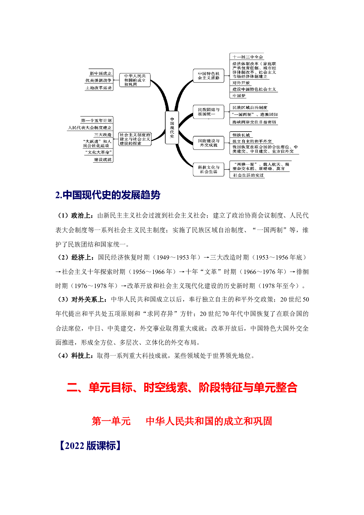 八年级下册-2023年中考历史总复习知识点速查速记（部编版）.docx 第2页