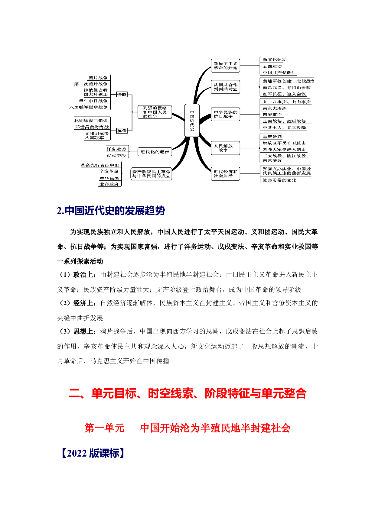 八年级上册-2023年中考历史总复习知识点速查速记（部编版）.docx 第2页