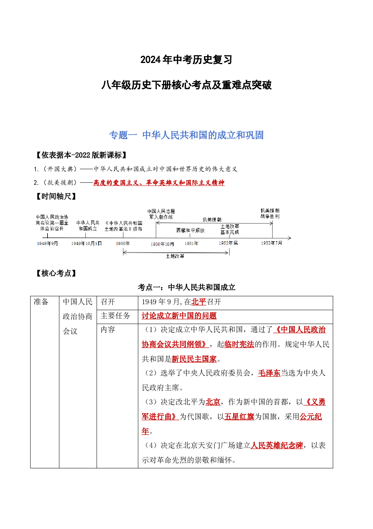 04 八下核心考点及重难点突破 - 2024年中考历史复习6册教材核心考点及重难突破（全国通用）.docx 第1页