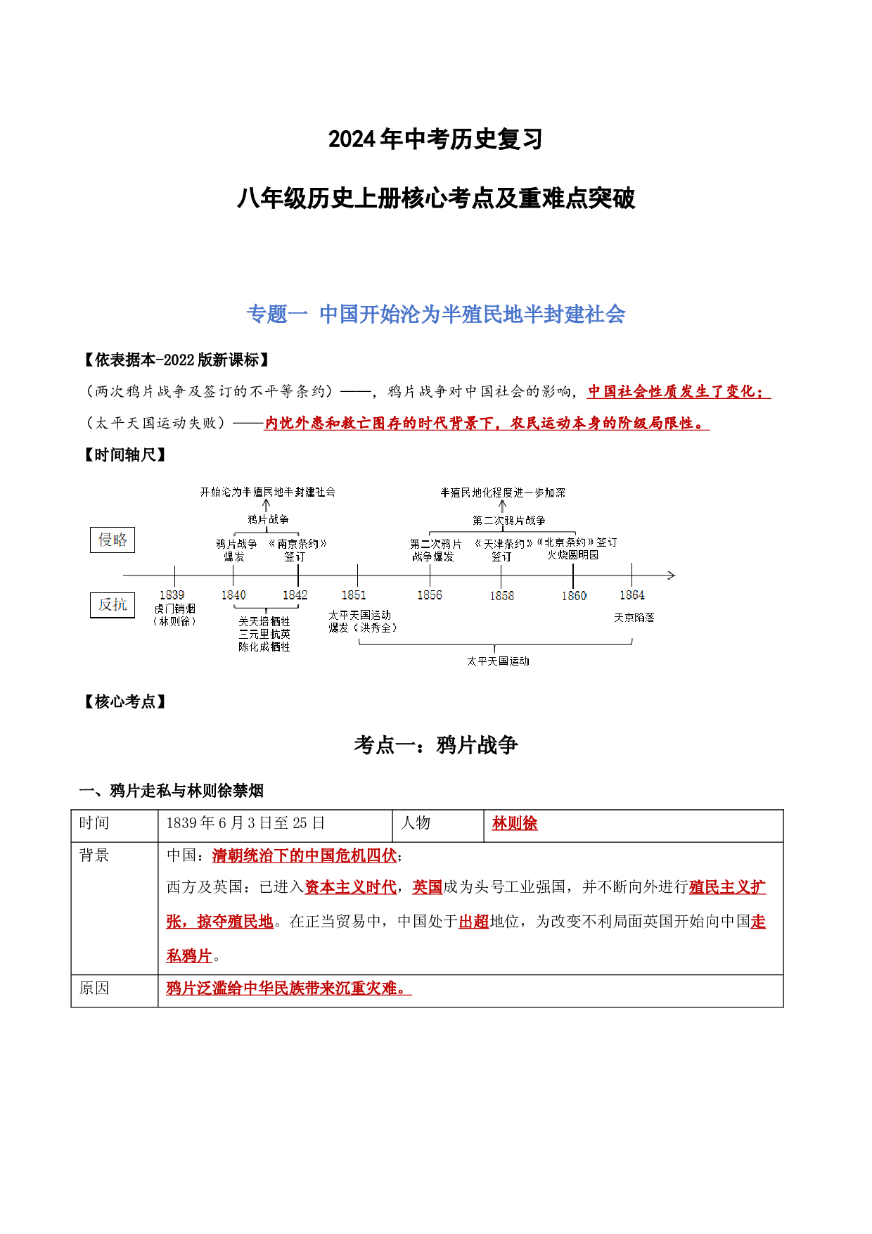 03 八上核心考点及重难点突破 - 2024年中考历史复习6册教材核心考点及重难突破（全国通用）.docx 第1页