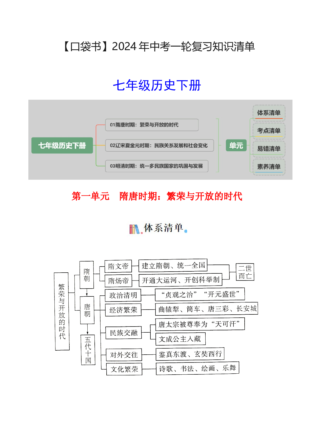 02七下历史知识清单 2024年中考历史一轮复习知识清单.docx 第1页