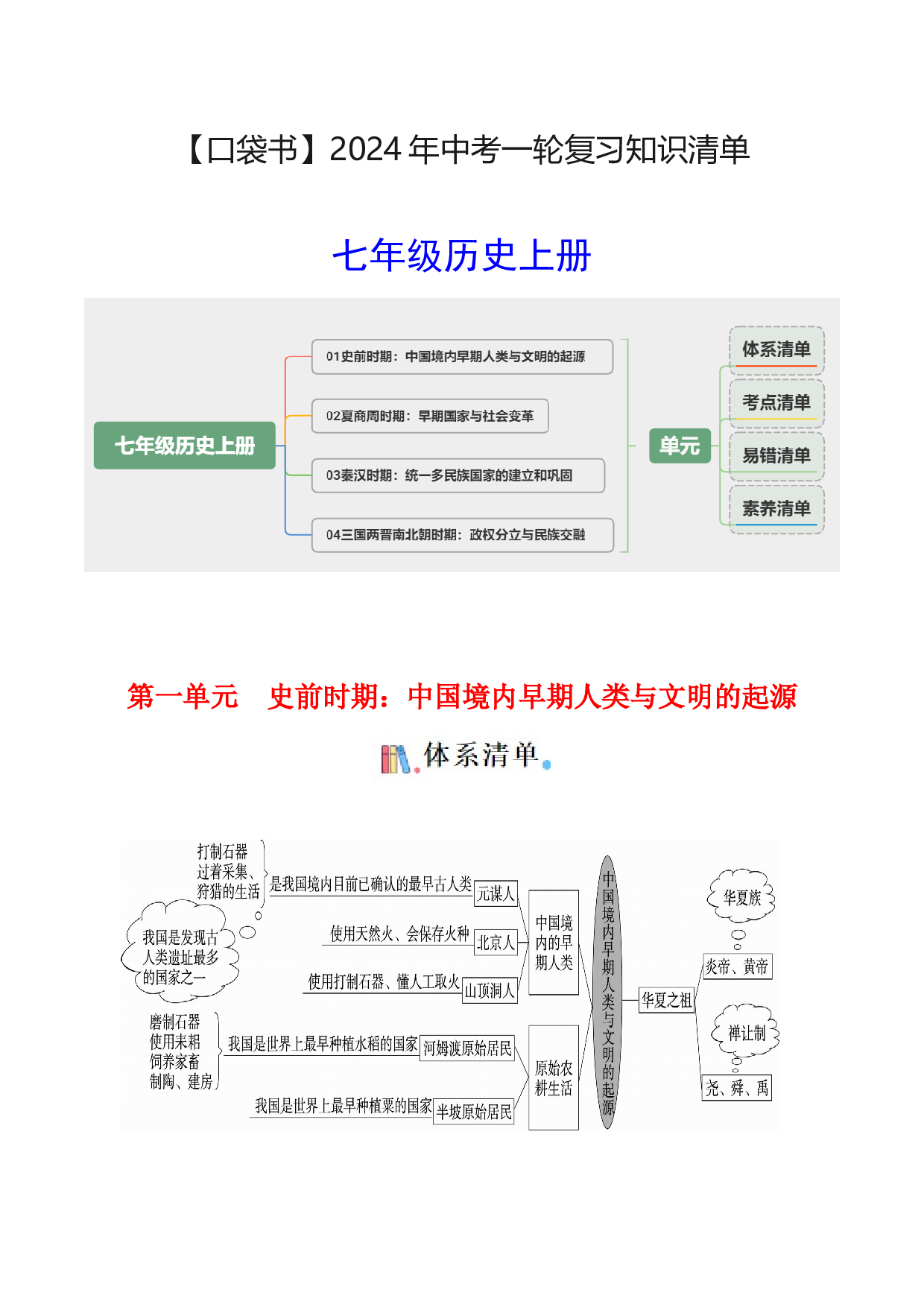 01七上历史知识清单 2024年中考历史一轮复习知识清单.docx 第1页