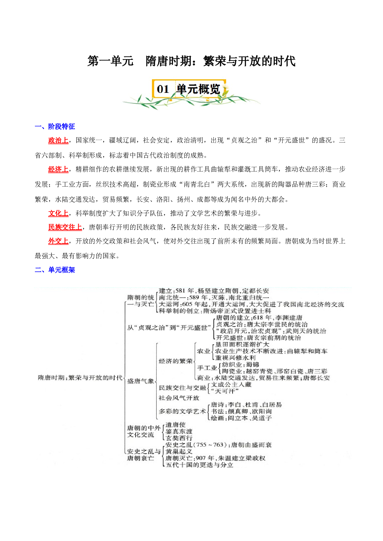 （快练题）第一单元 隋唐时期：繁荣与开放的时代 - 2023-2024学年七年级历史与社会下册单元（部编版）.docx 第1页