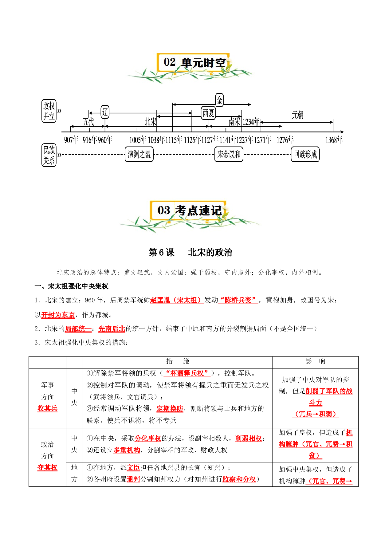 （快练题）第二单元  辽宋夏金元时期：民族关系发展和社会变化 - 2023-2024学年七年级历史与社会下册单元（部编版）.docx 第2页
