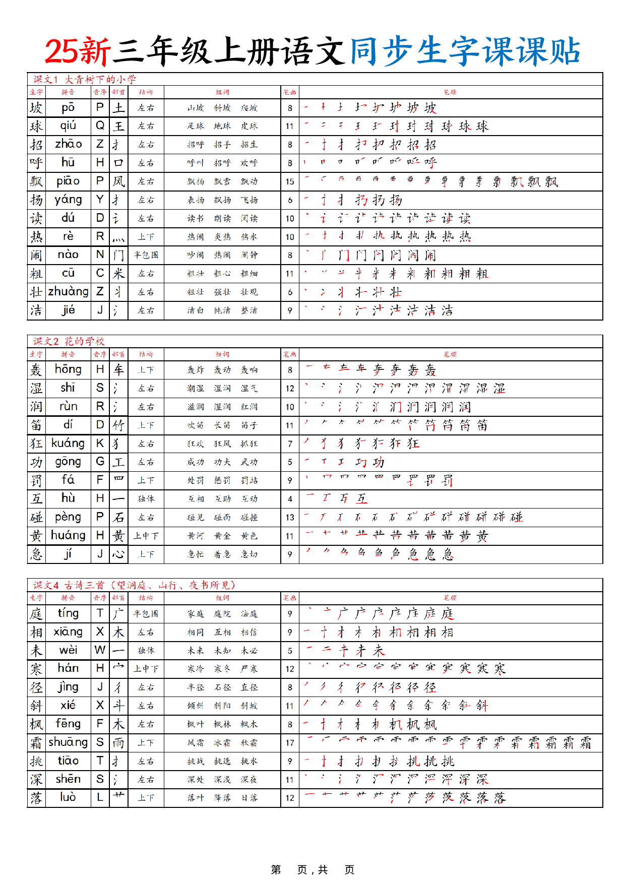 【25新三上语文同步生字课课贴（8页）.pdf 第1页