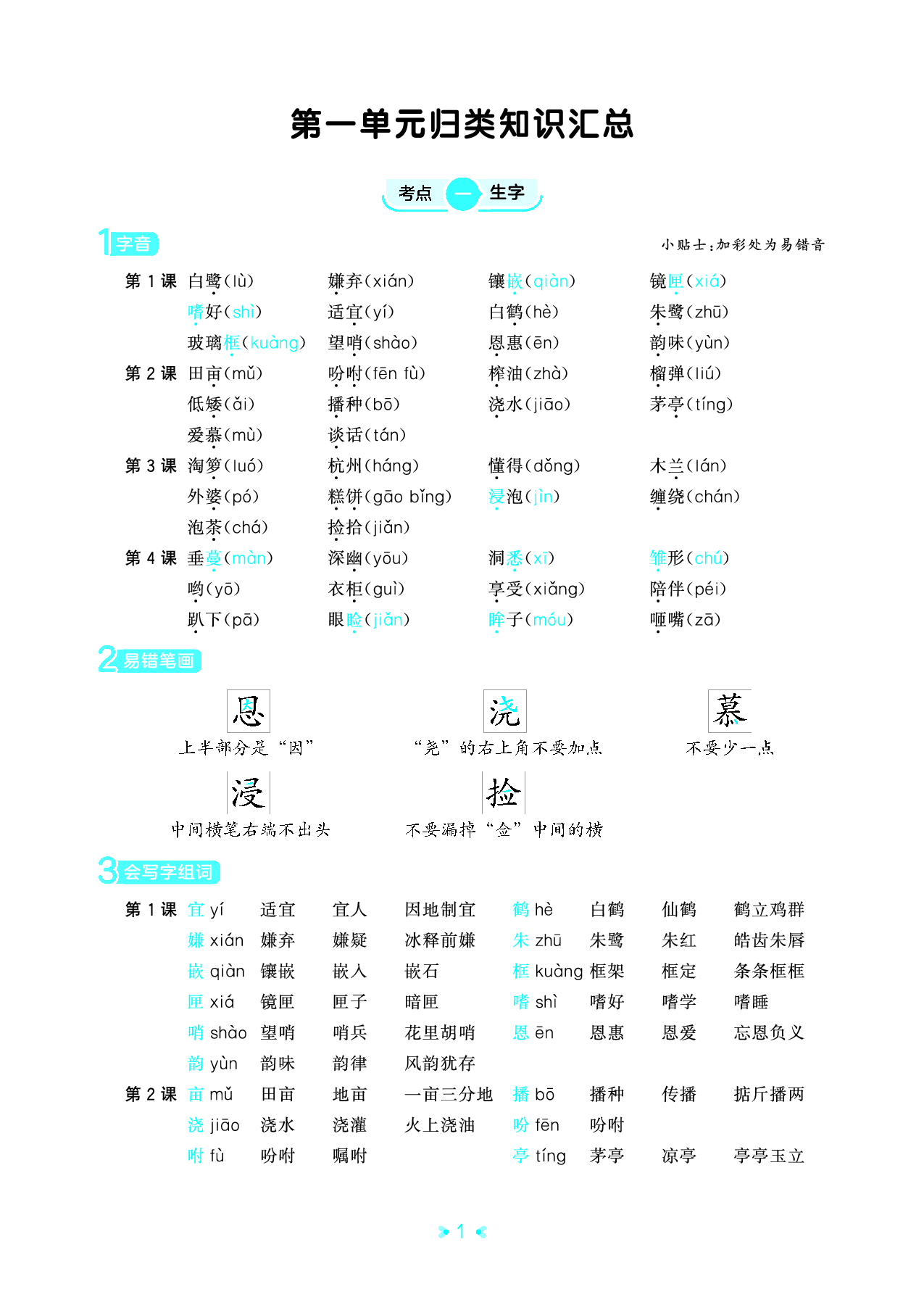 新五上语文期中知识归类汇总.pdf 第1页