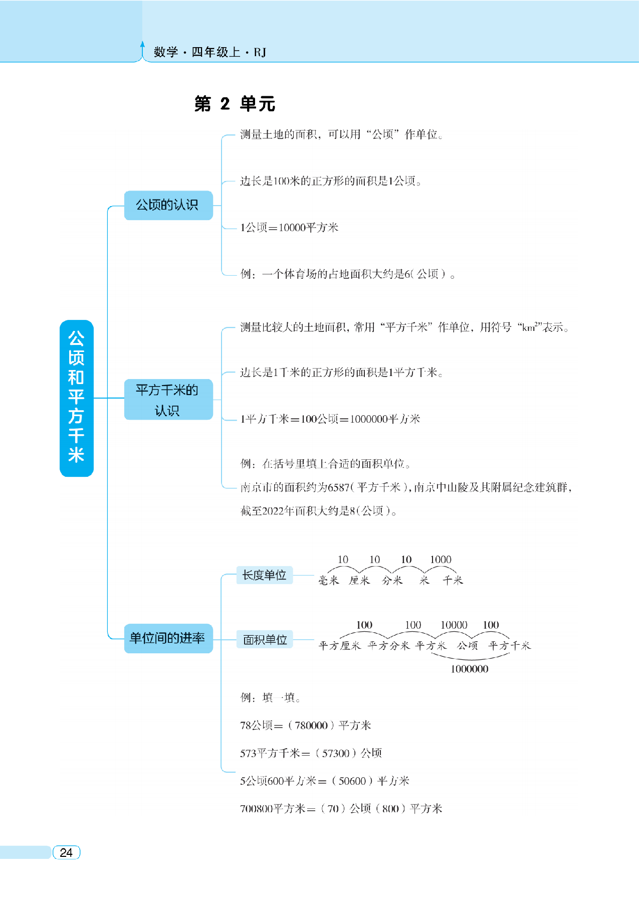 新四上数学期中知识归类人教版.pdf 第2页