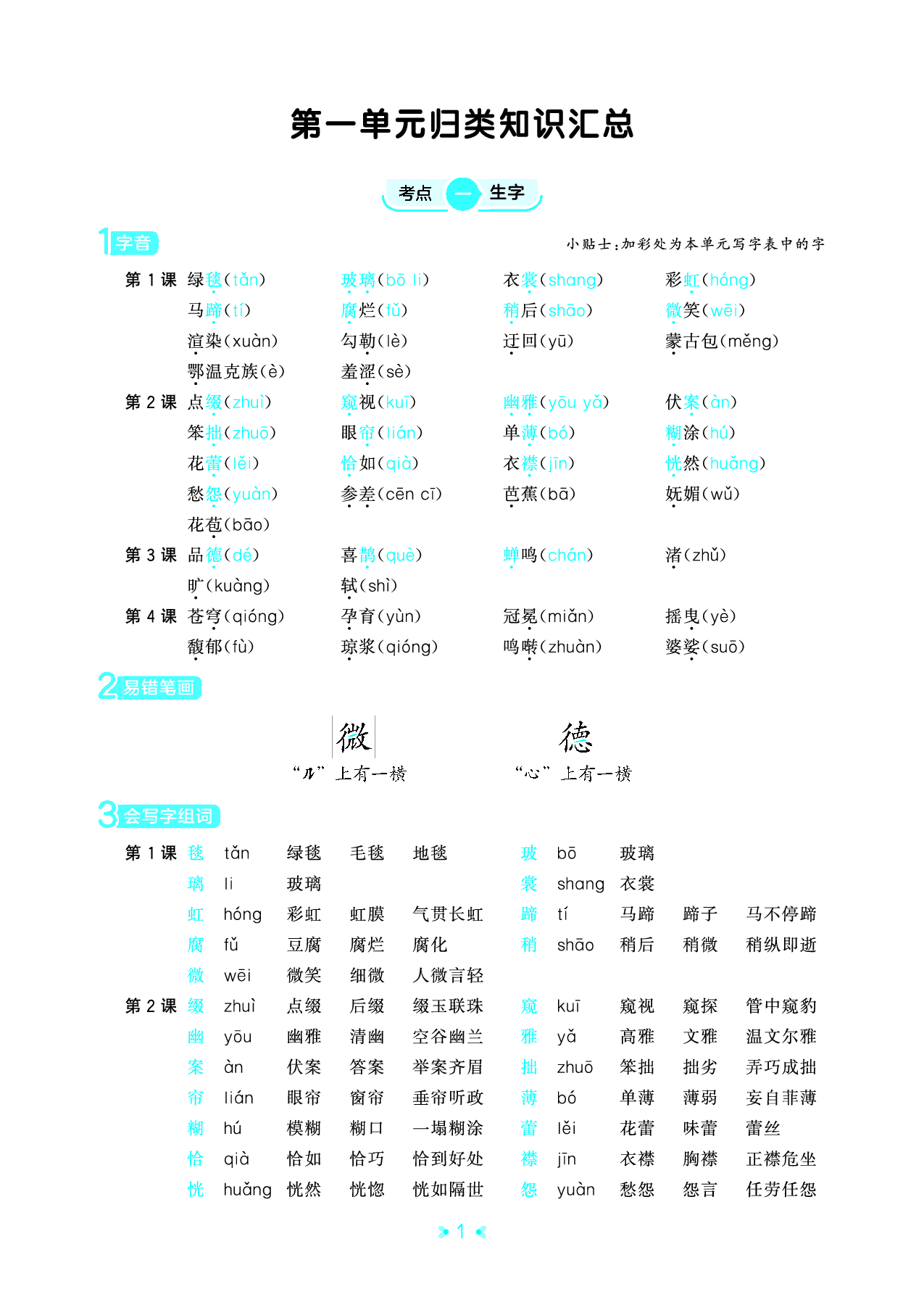 新六上语文期中知识归类汇总.pdf 第1页