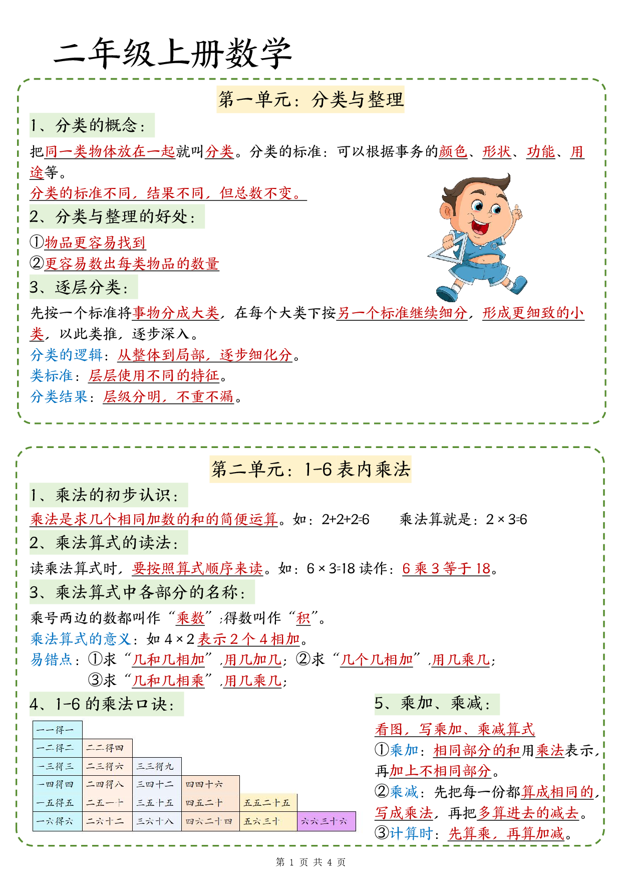 新二上数学期中知识归类人教版.pdf 第1页