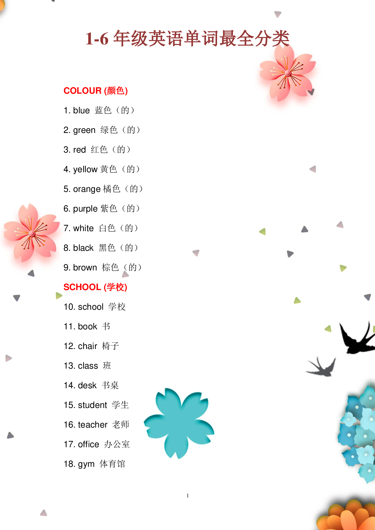 小学1至6年级英语单词最全分类.pdf 第1页