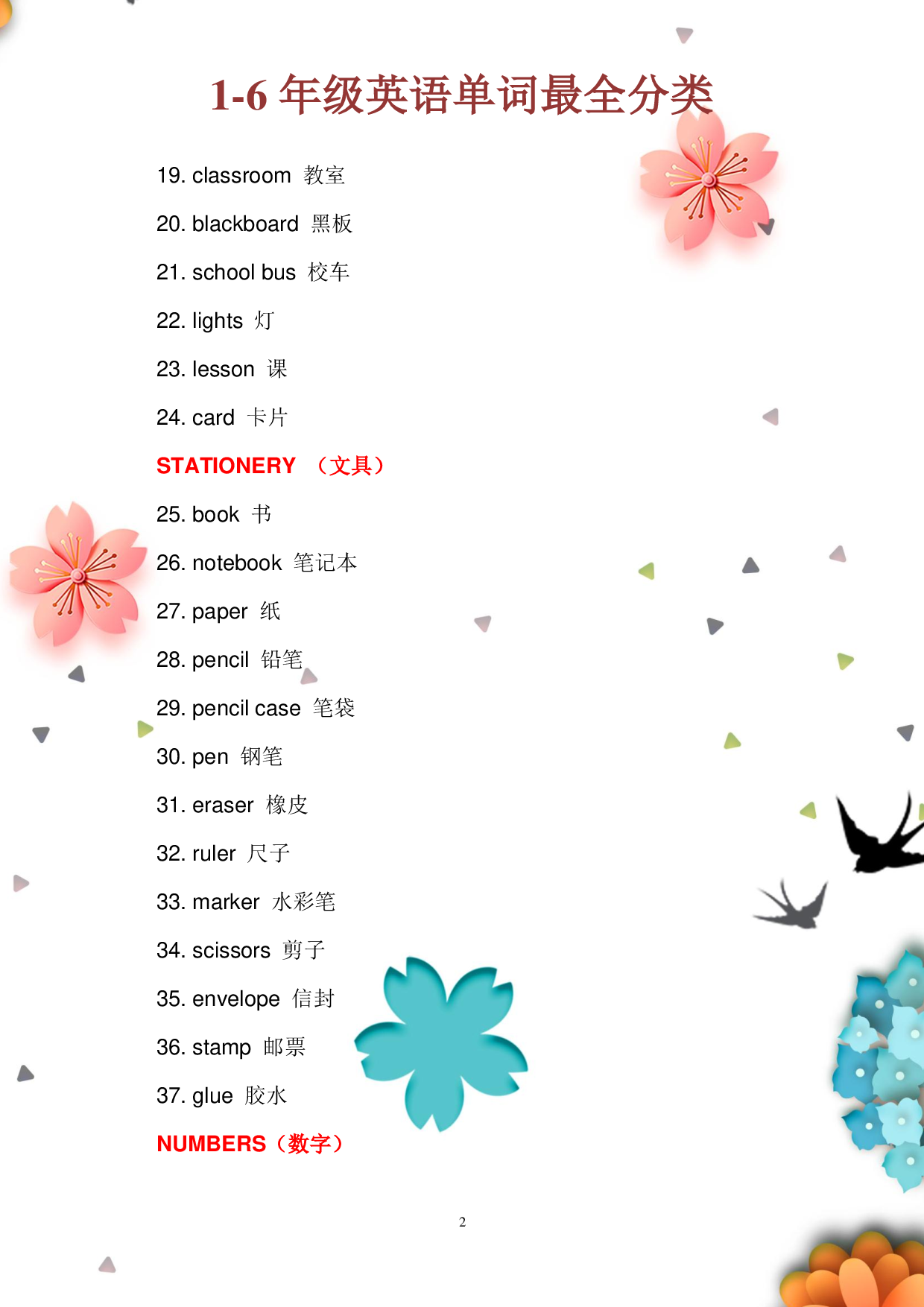 小学1至6年级英语单词最全分类.pdf 第2页