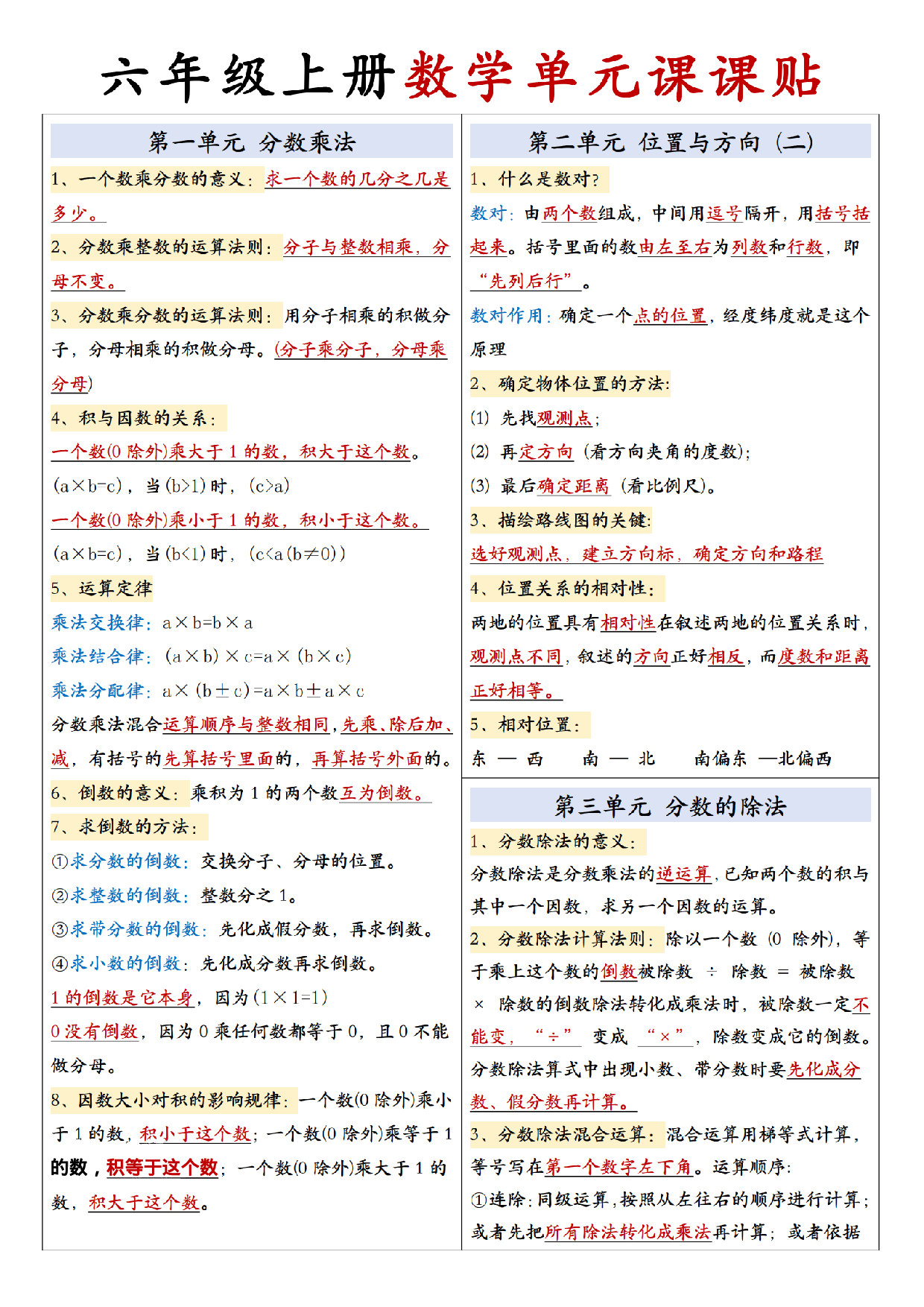 六上人教版数学【单元课课贴】.pdf 第1页