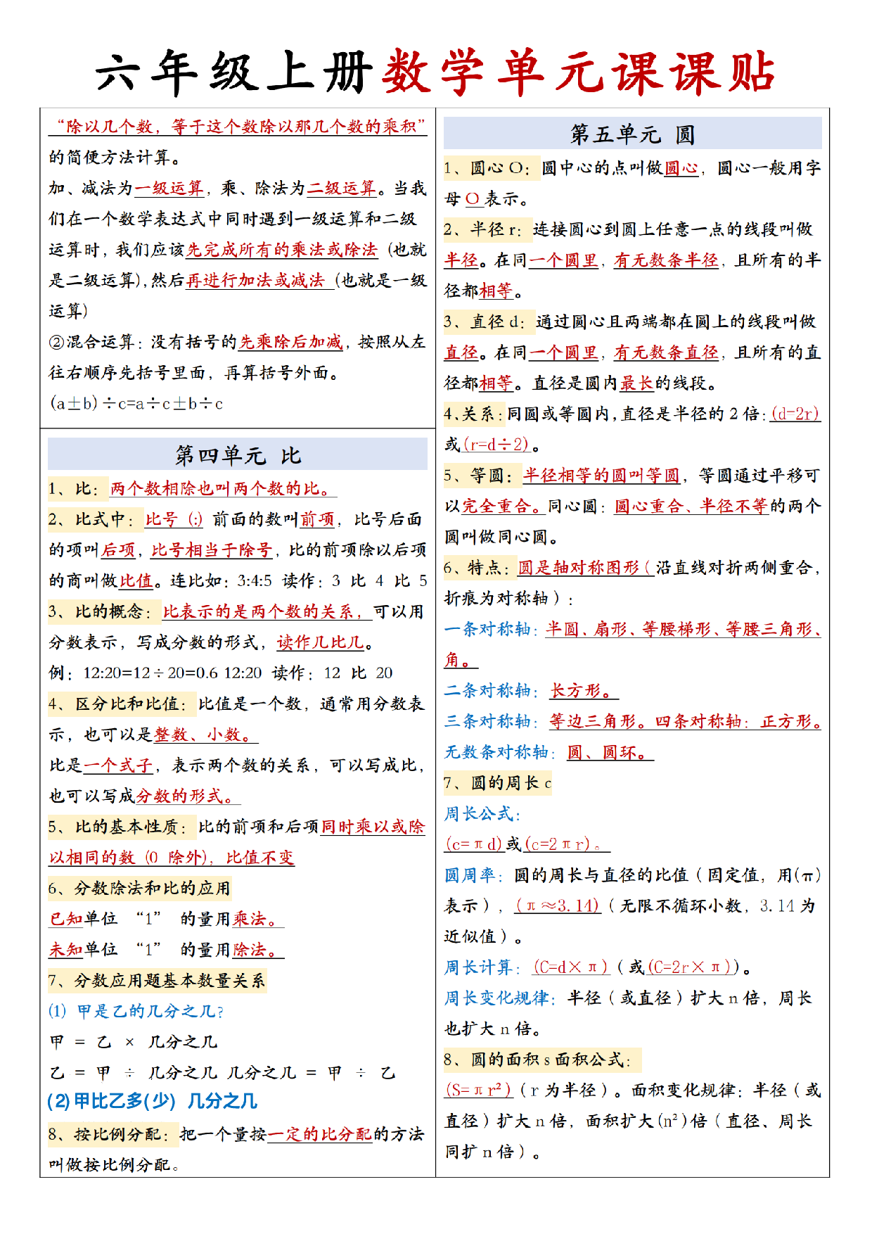 六上人教版数学【单元课课贴】.pdf 第2页
