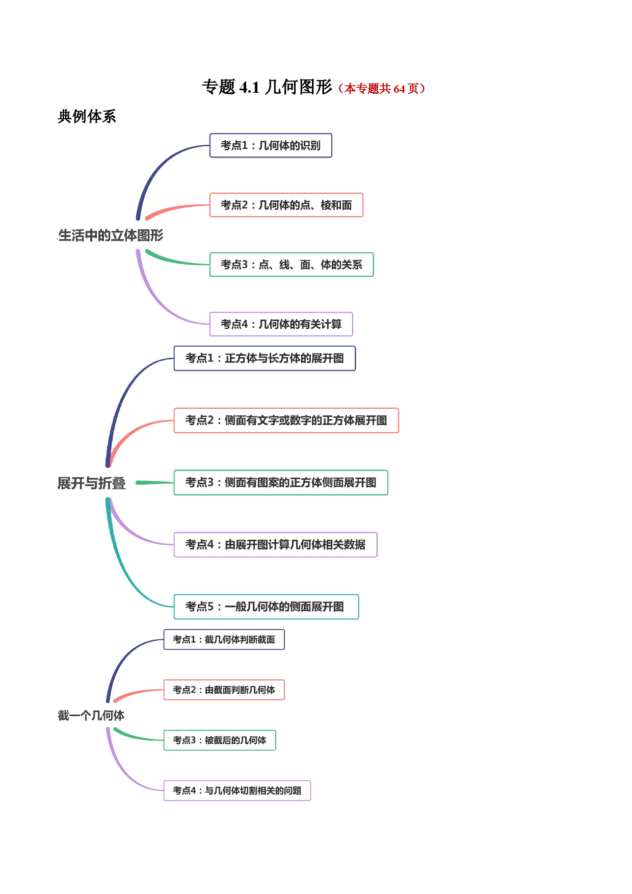4.1 几何图形讲练（解析版）人教数学七年级上册课时同步练习.docx 第1页