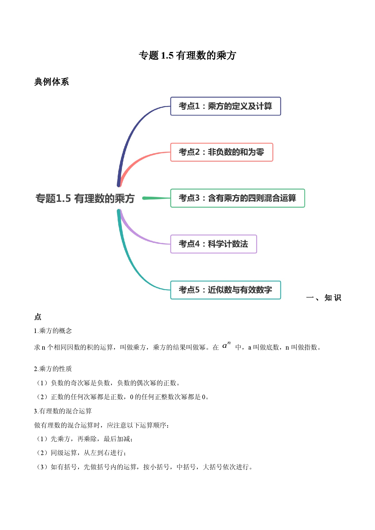 1.5 有理数的乘方讲练（原卷版）人教数学七年级上册课时同步练习.docx 第1页
