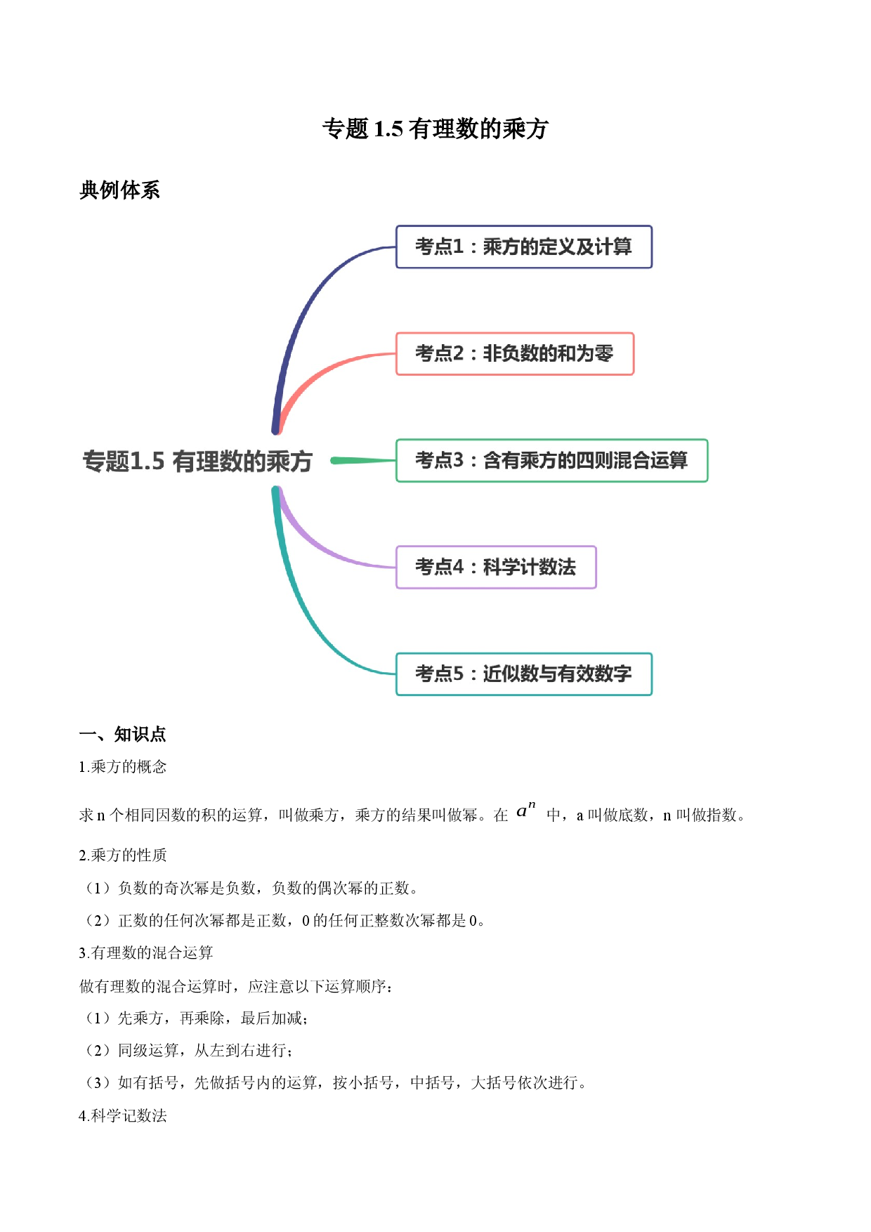 1.5 有理数的乘方讲练（解析版）人教数学七年级上册课时同步练习.docx 第1页