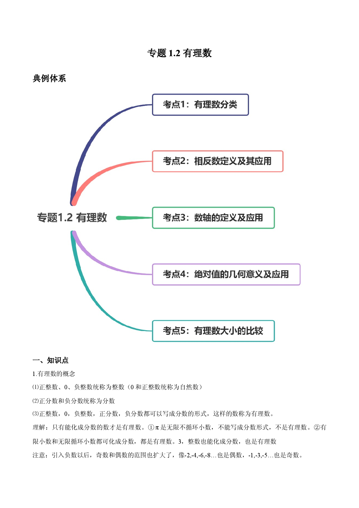 1.2 有理数讲练（解析版）人教数学七年级上册课时同步练习.docx 第1页