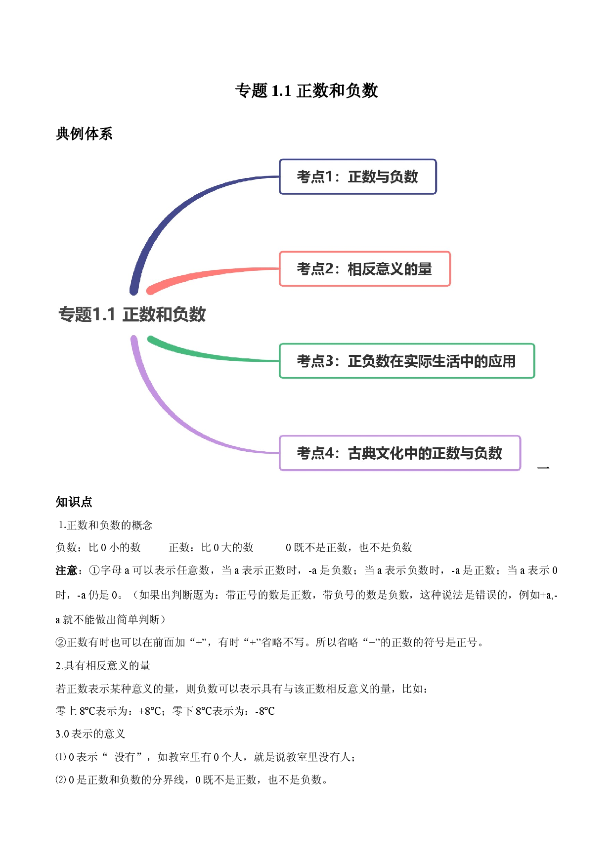 1.1 正数和负数讲练（原卷版）人教数学七年级上册课时同步练习.docx 第1页
