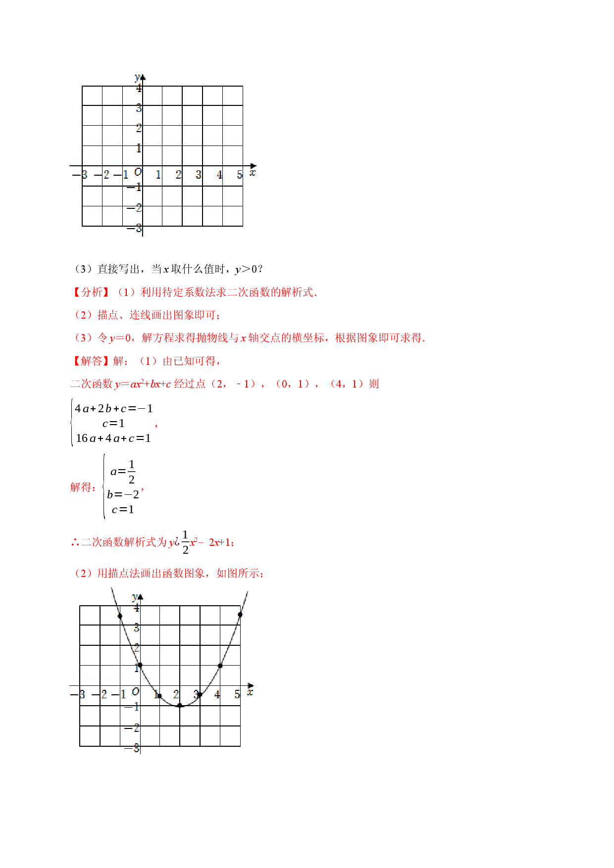 专题22.10 二次函数解析式的确定（人教版解析版）.docx 第2页