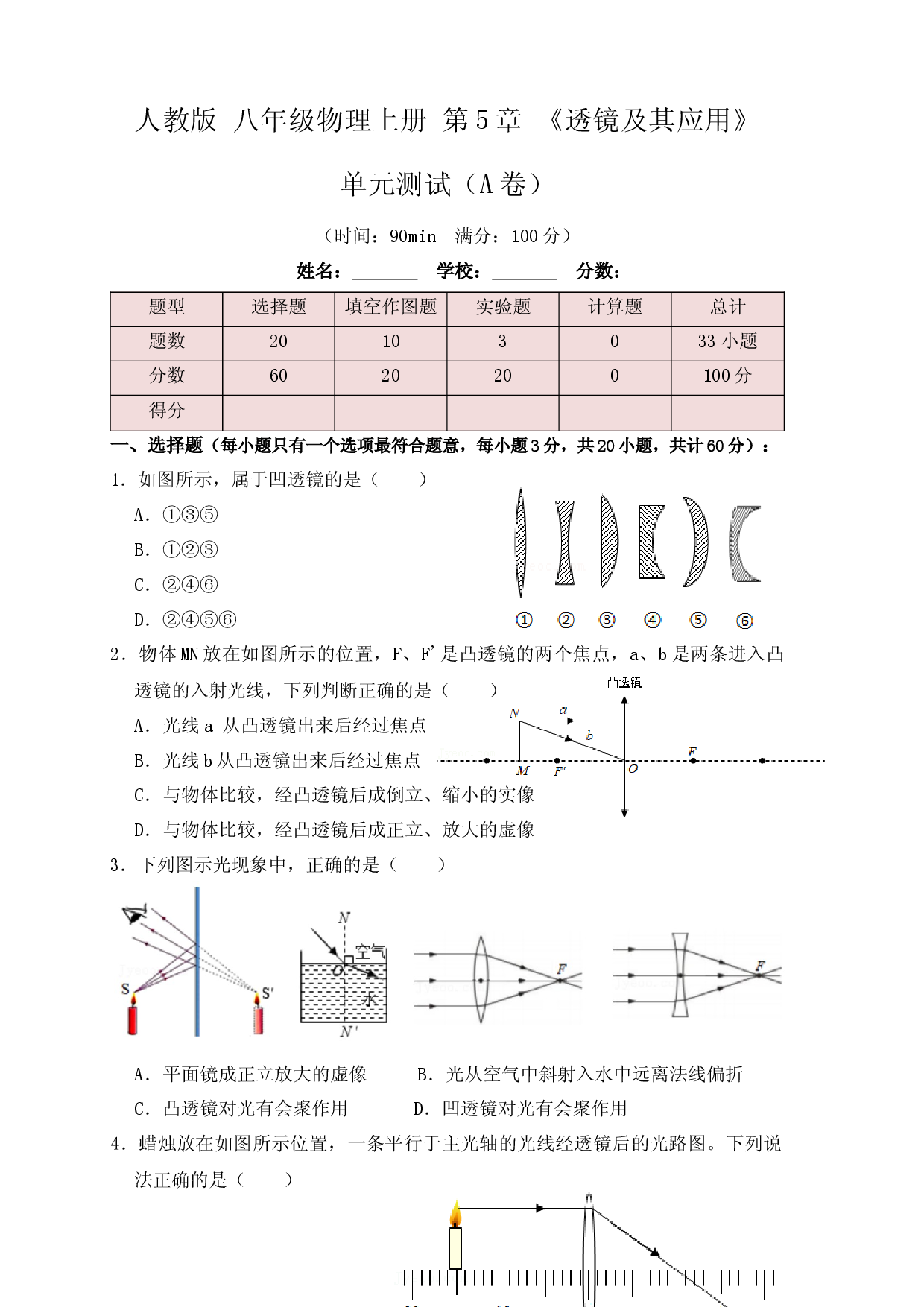 第5章《透镜及其应用》单元测试练习（A卷）(原卷版).docx 第1页