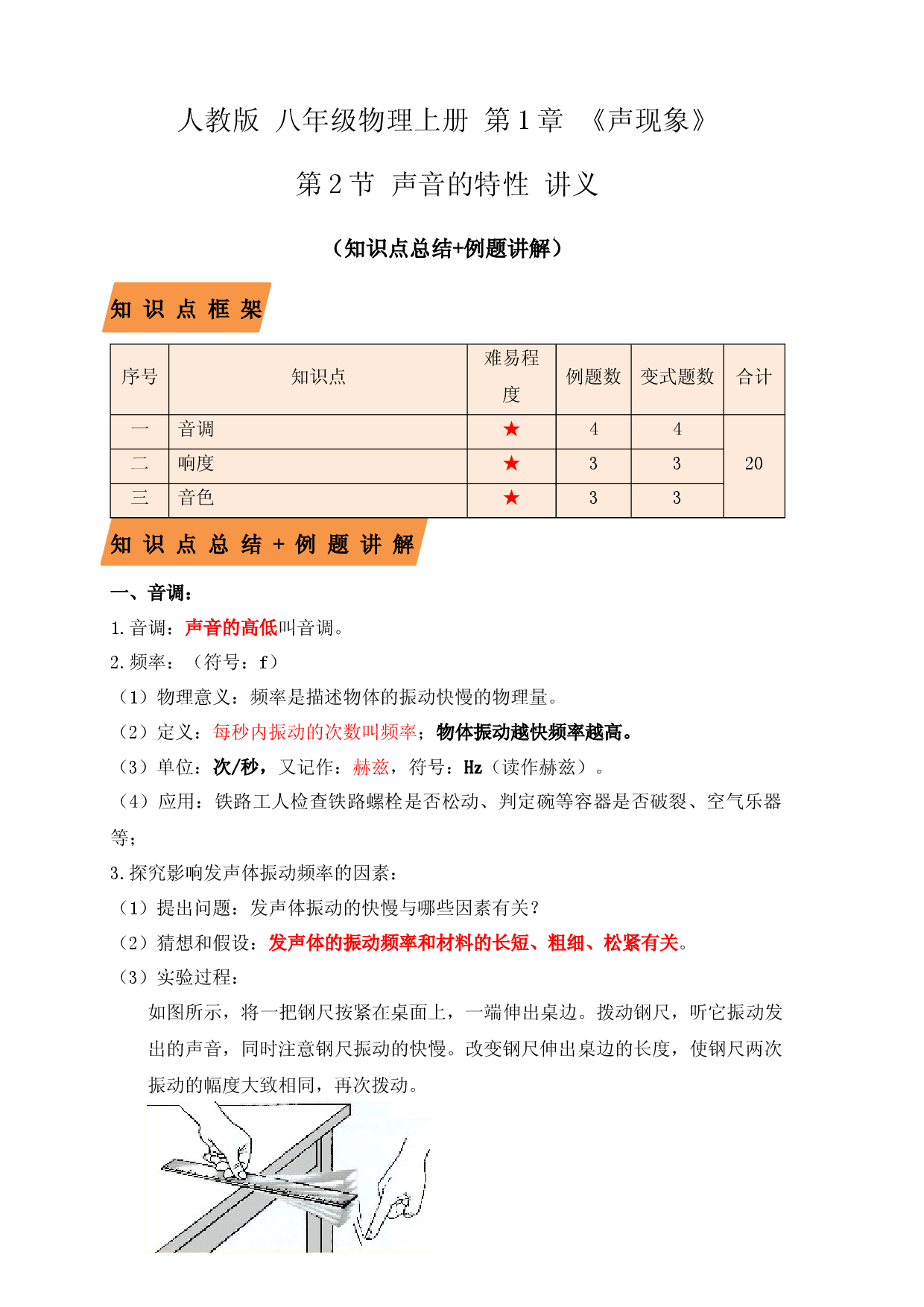 2.2声音的特性（知识点+例题）（解析版）.docx 第1页