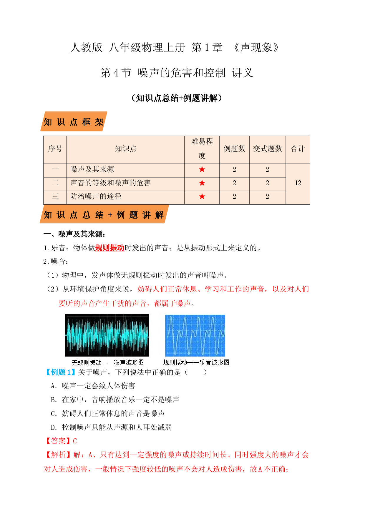 2.4噪声的危害和控制（知识点+例题）（解析版）.docx 第1页