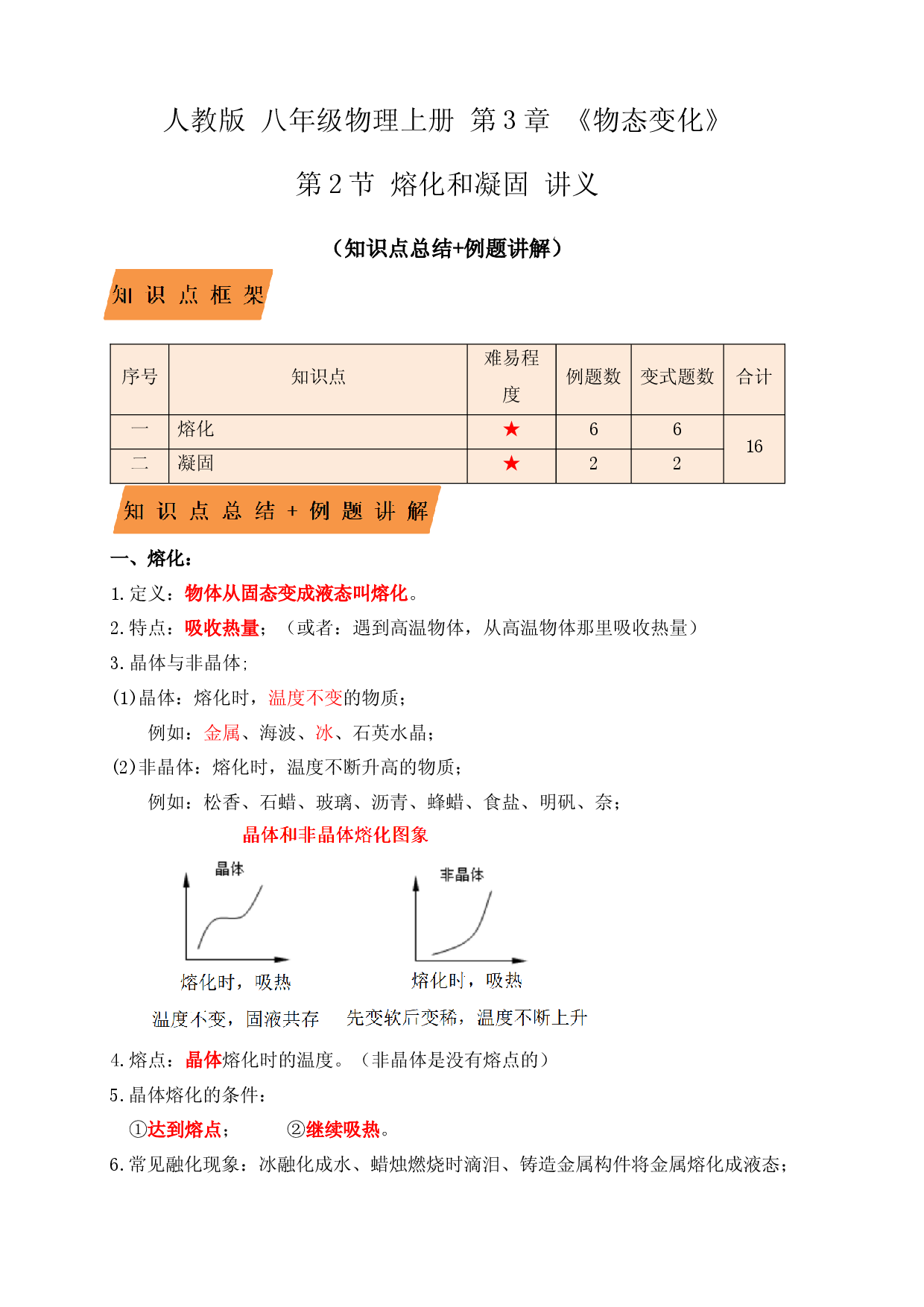 3.2熔化和凝固（知识点+例题）（解析版）.docx 第1页