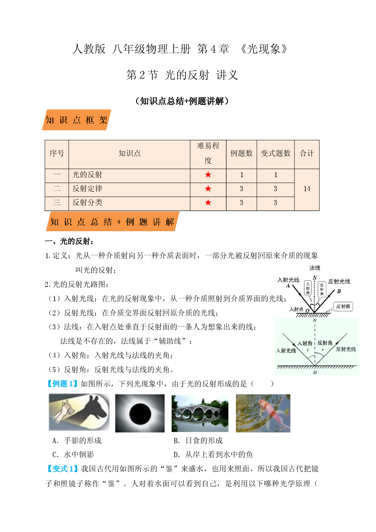 4.2光的反射（知识点+例题）（原卷版）.docx 第1页