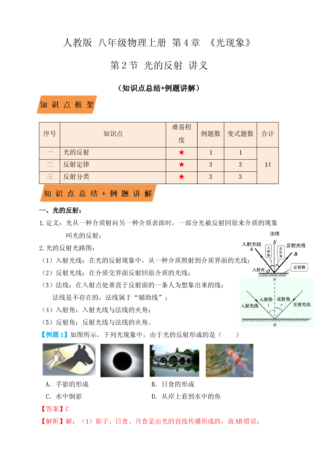 4.2光的反射（知识点+例题）（解析版）.docx 第1页