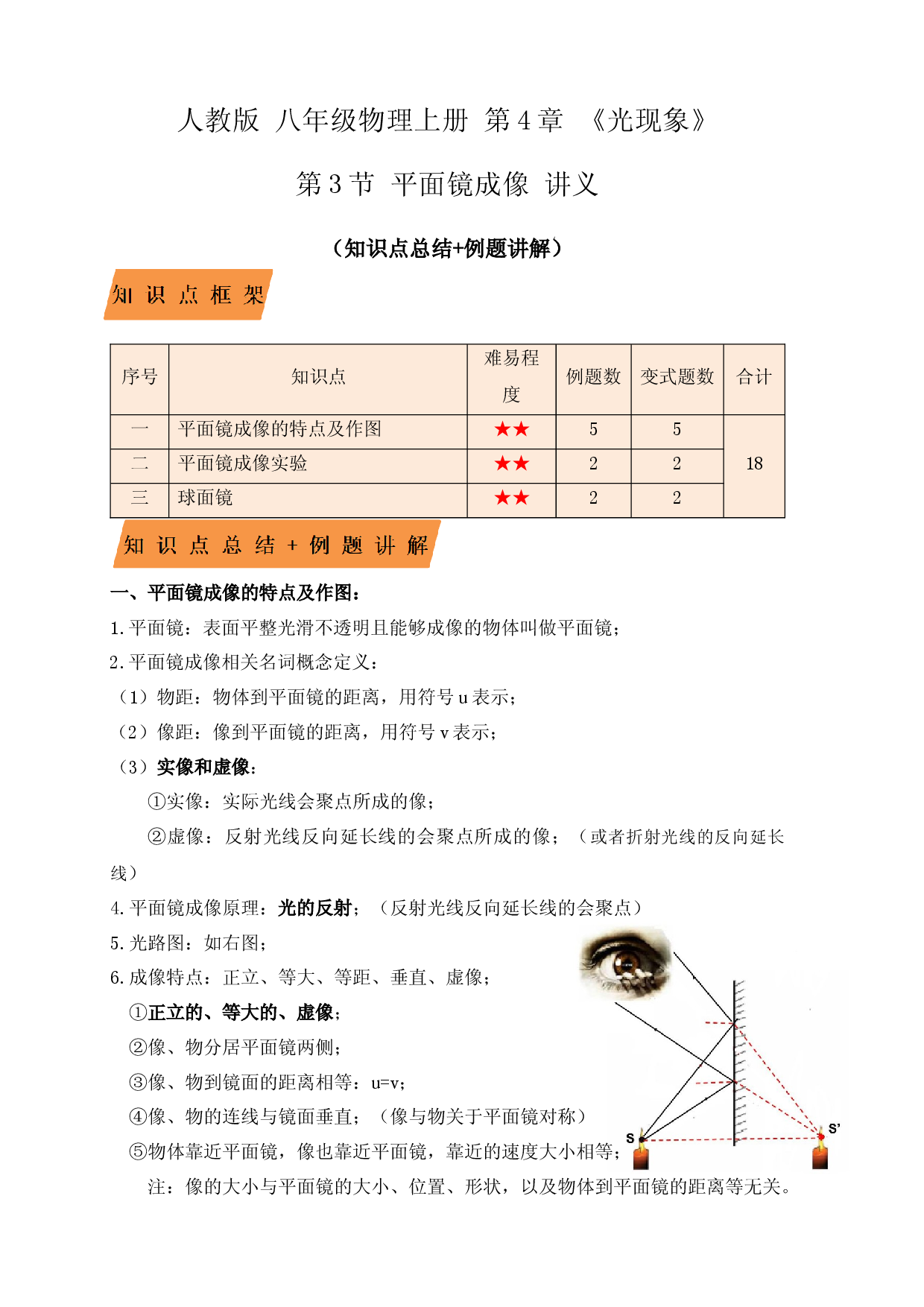 4.3平面镜成像（知识点+例题）（解析版）.docx 第1页