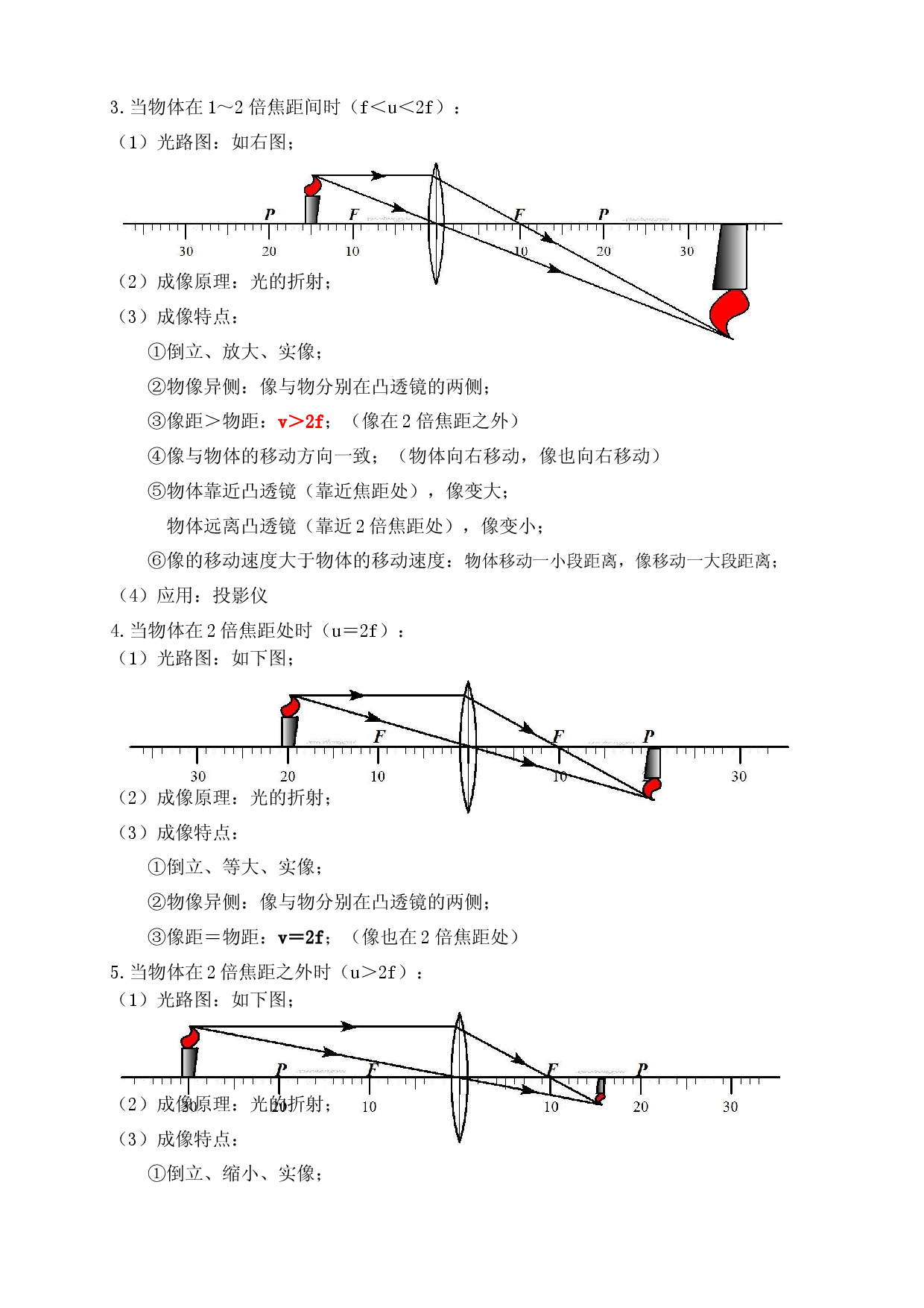 5.3凸透镜成像的规律（知识点+例题）(解析版).docx 第2页